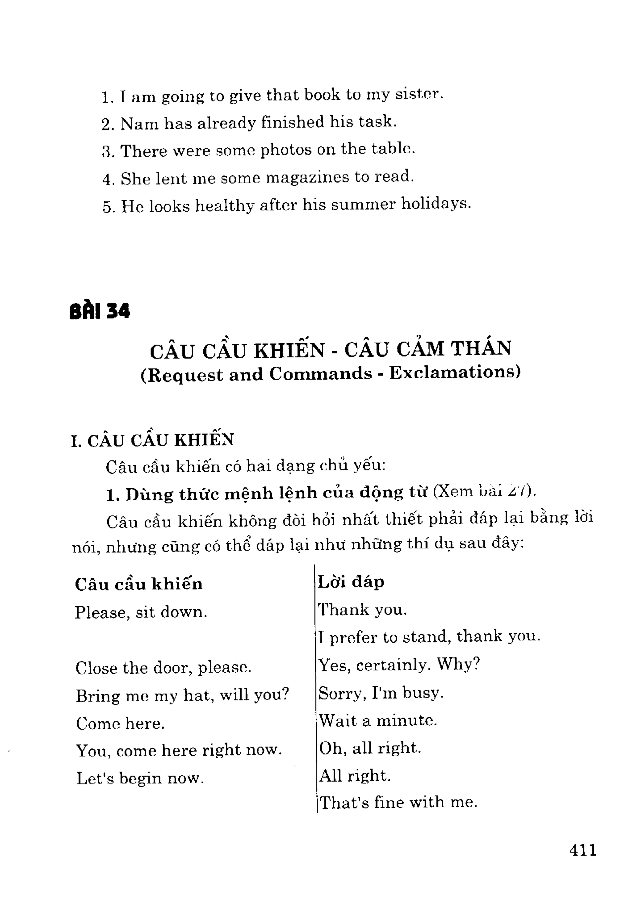 Ngữ pháp tiếng anh