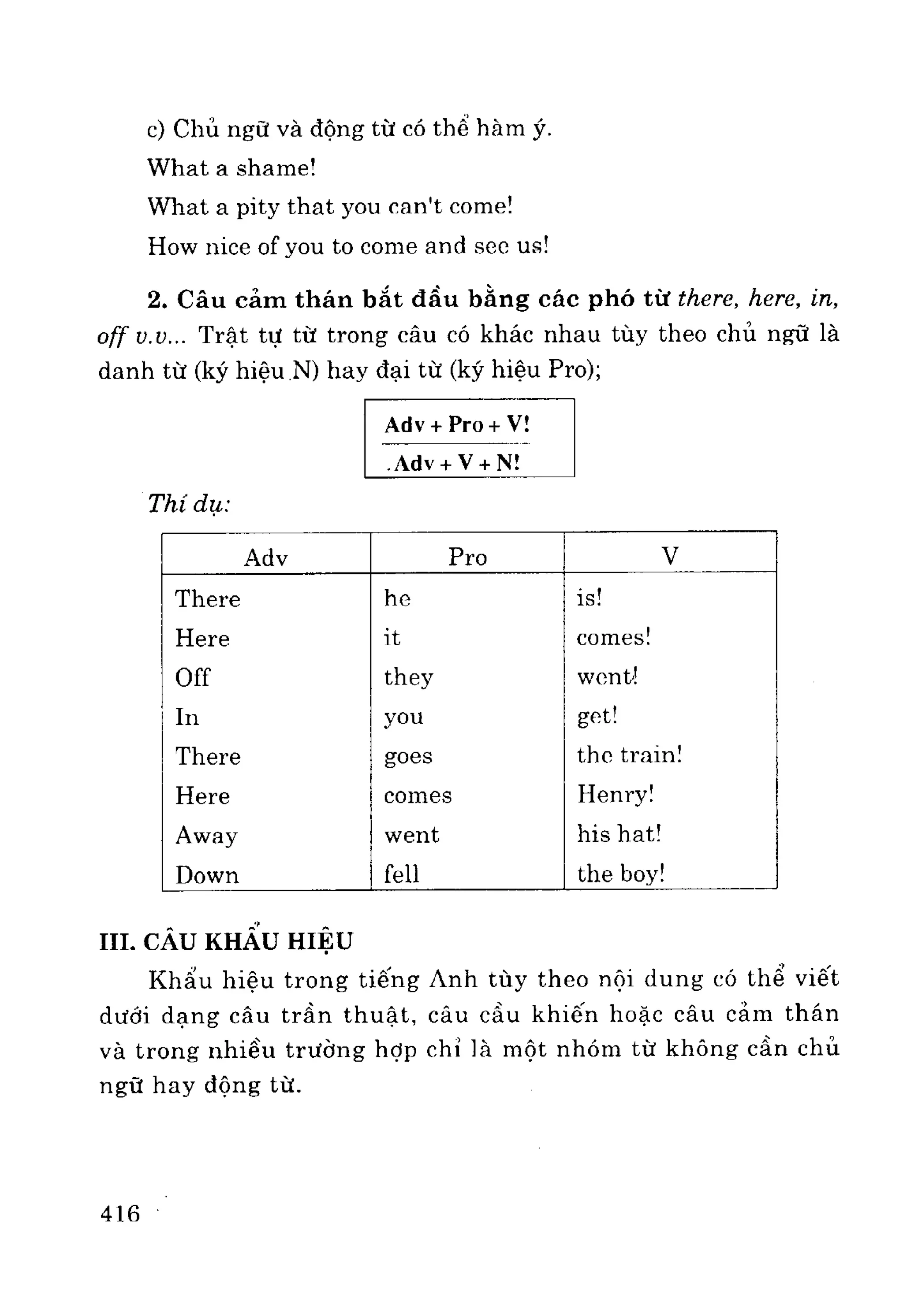 Ngữ pháp tiếng anh