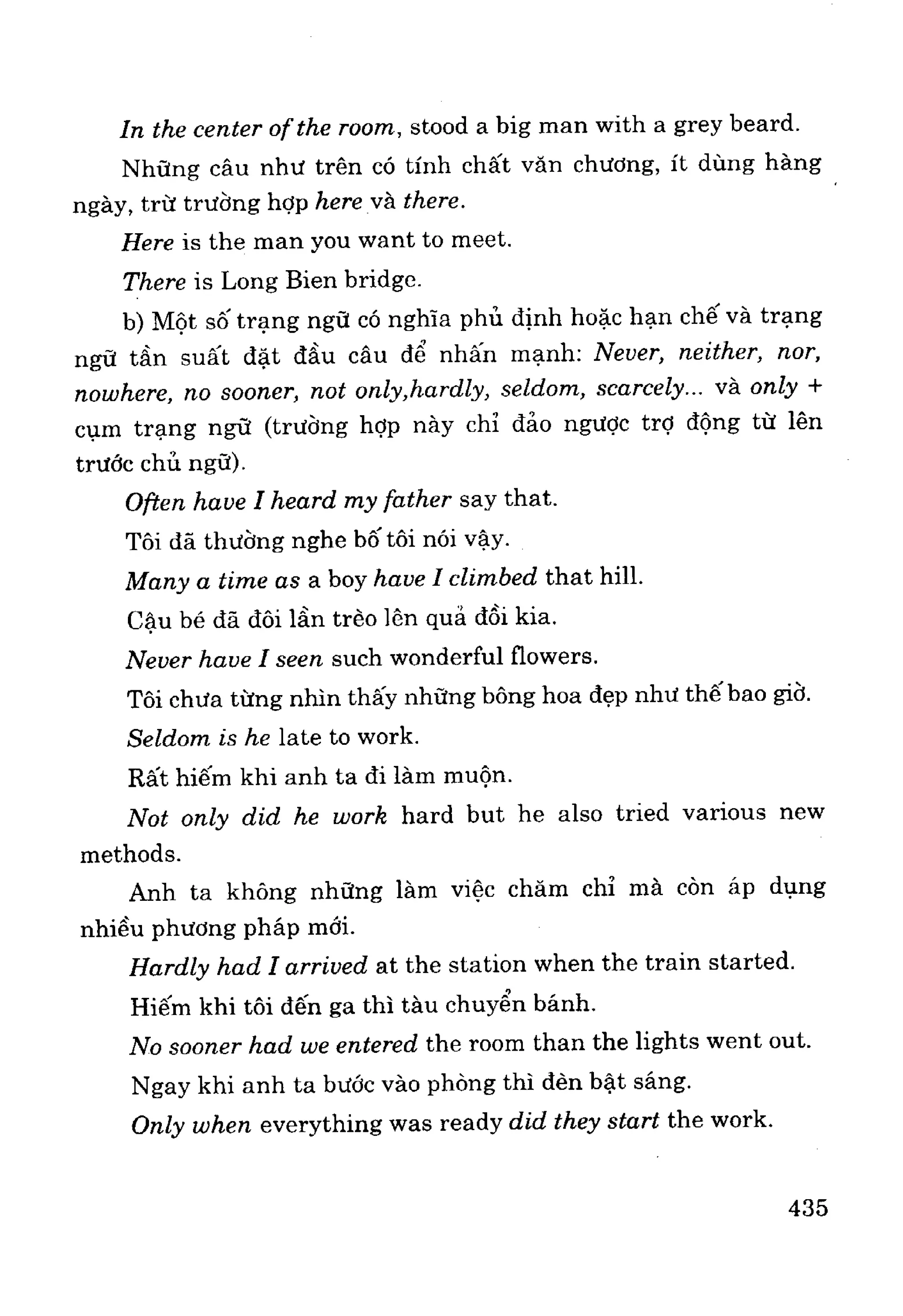 Ngữ pháp tiếng anh