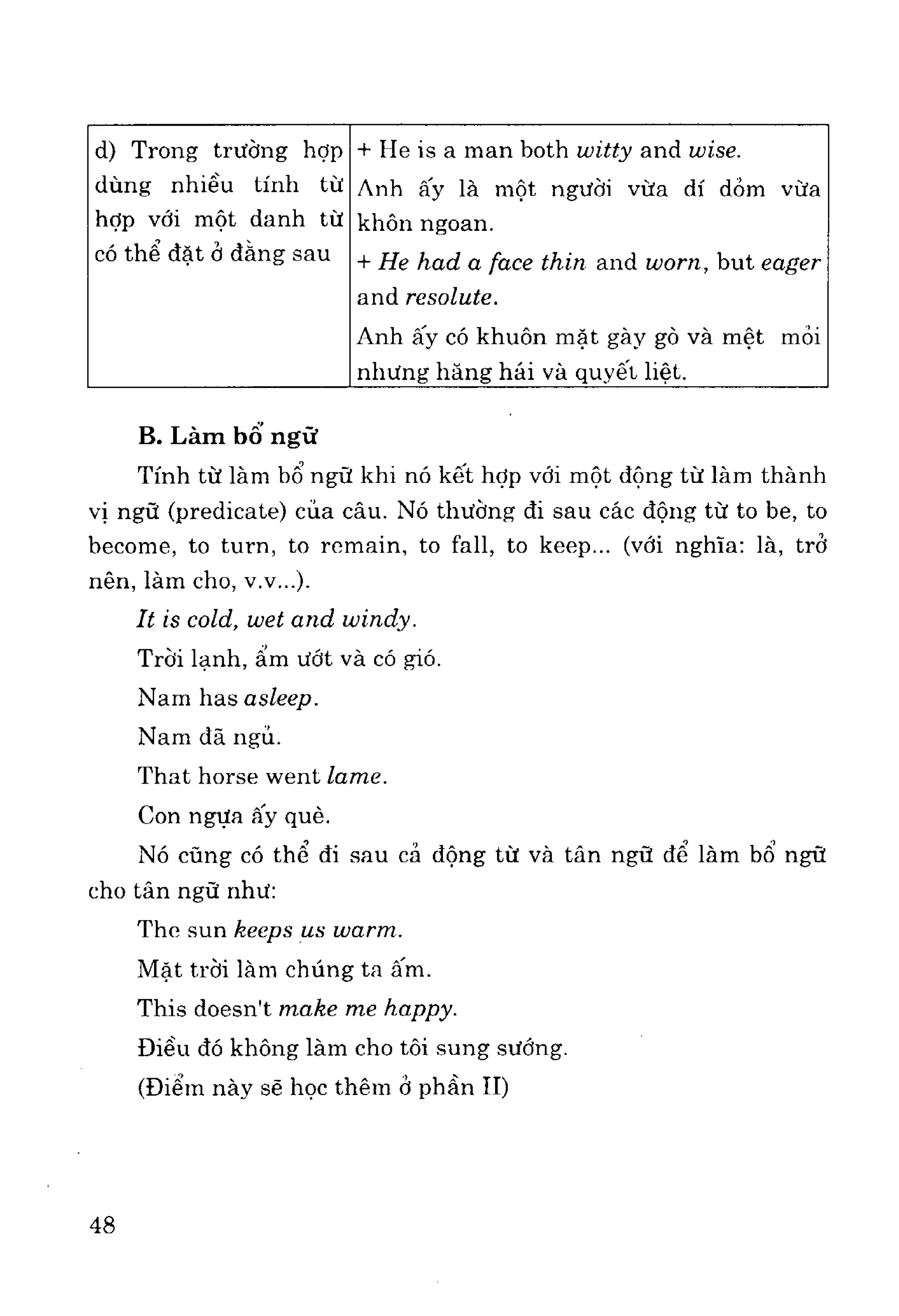 Ngữ pháp tiếng anh