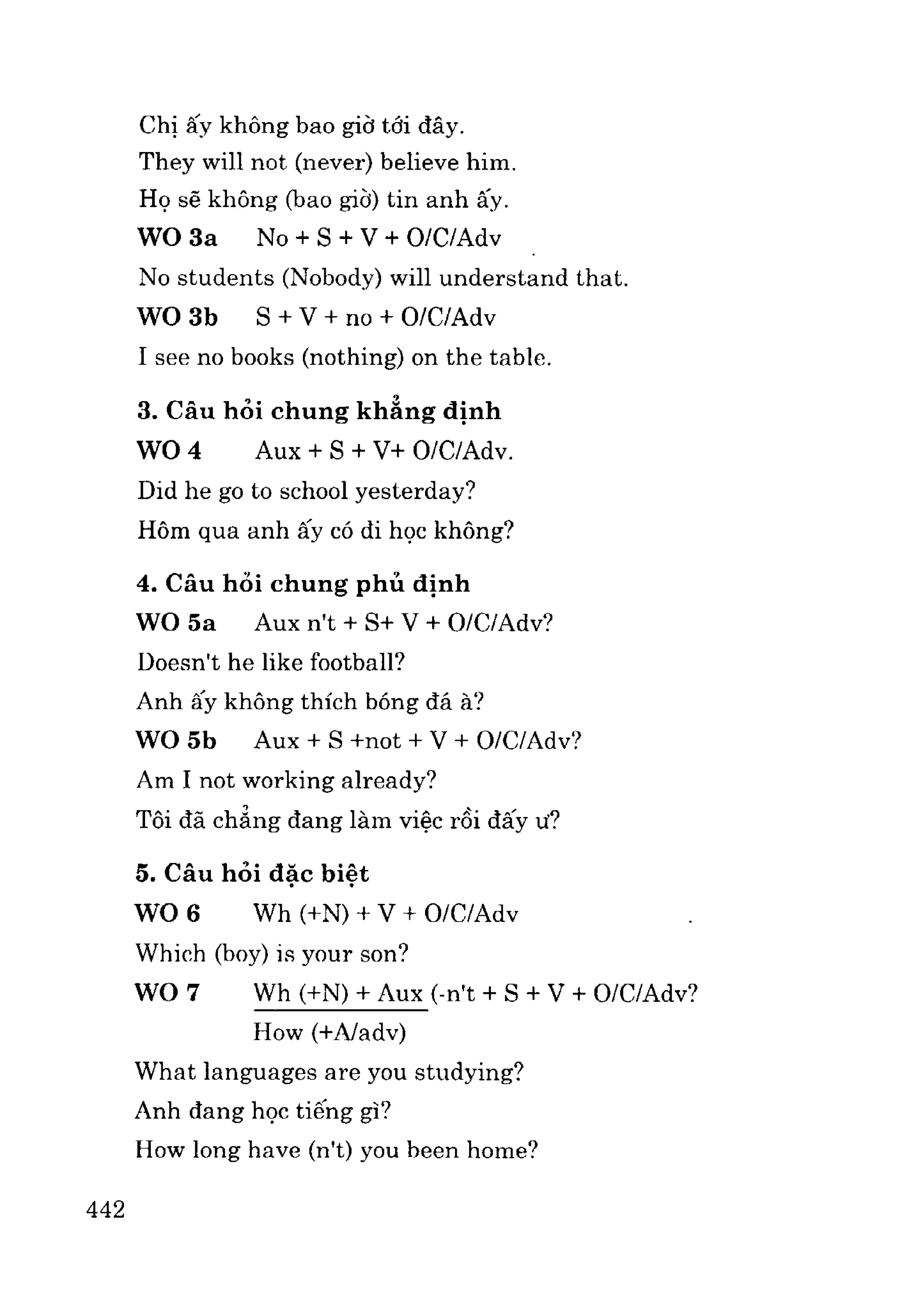 Ngữ pháp tiếng anh
