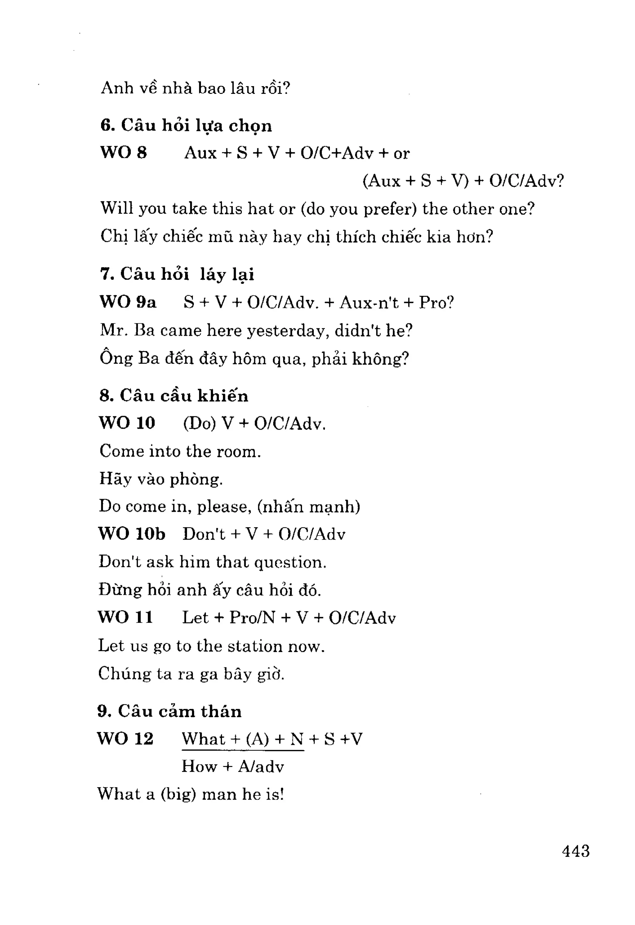 Ngữ pháp tiếng anh