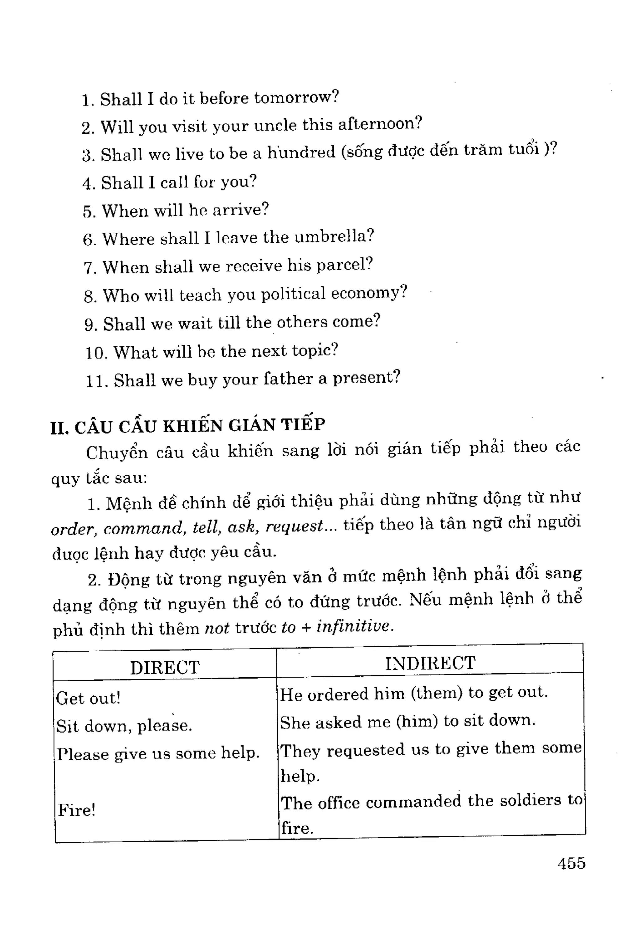 Ngữ pháp tiếng anh