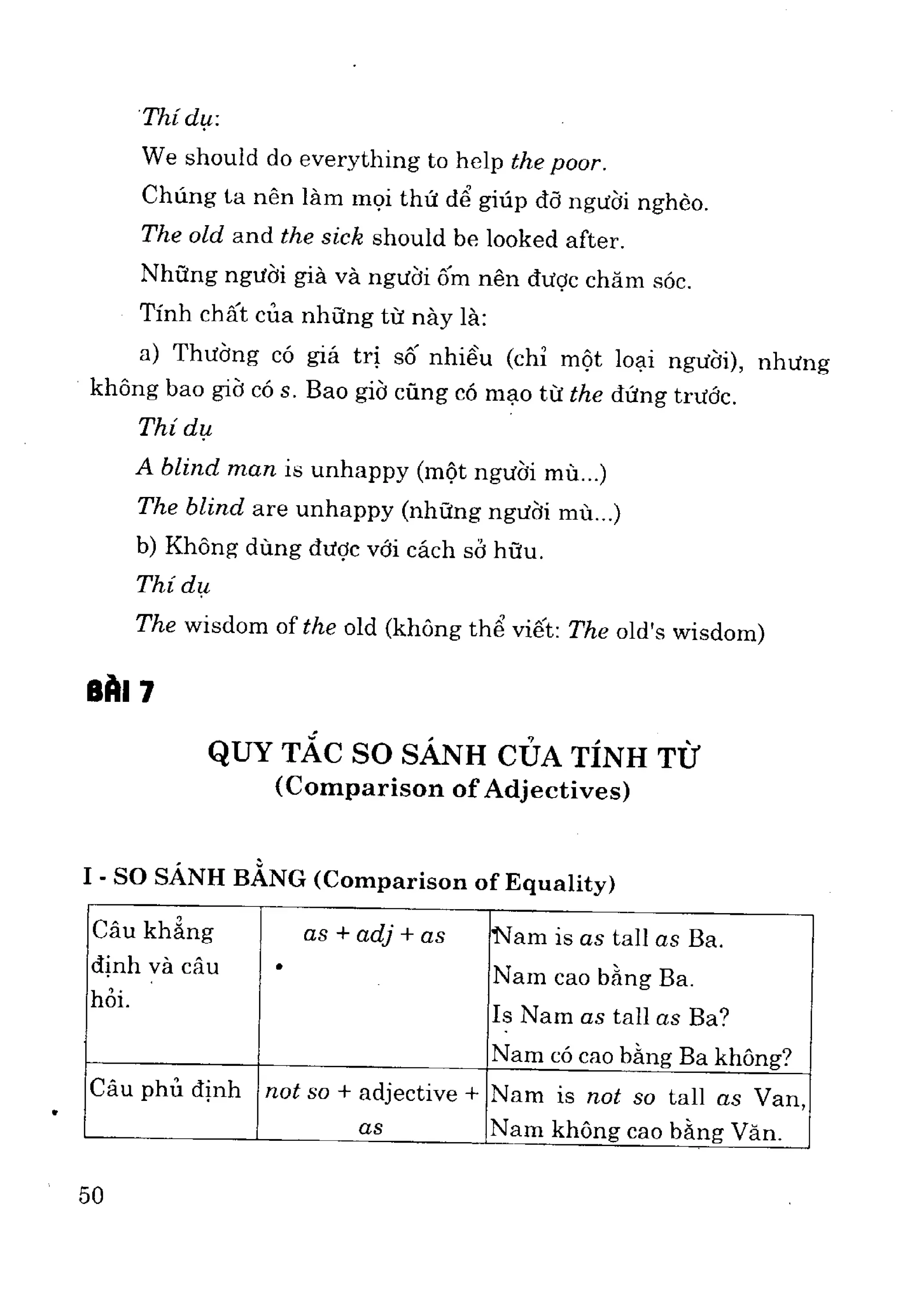 Ngữ pháp tiếng anh