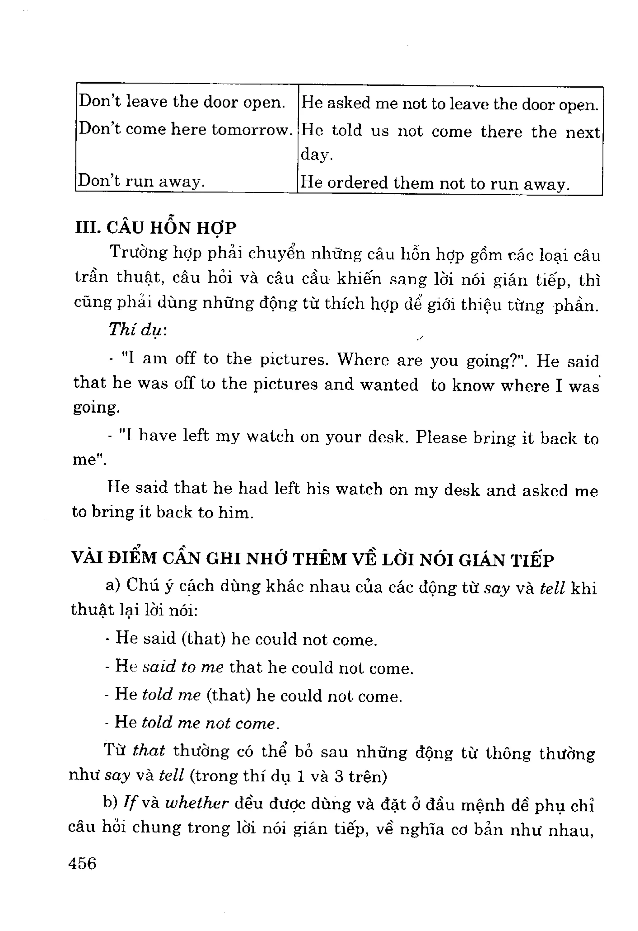 Ngữ pháp tiếng anh