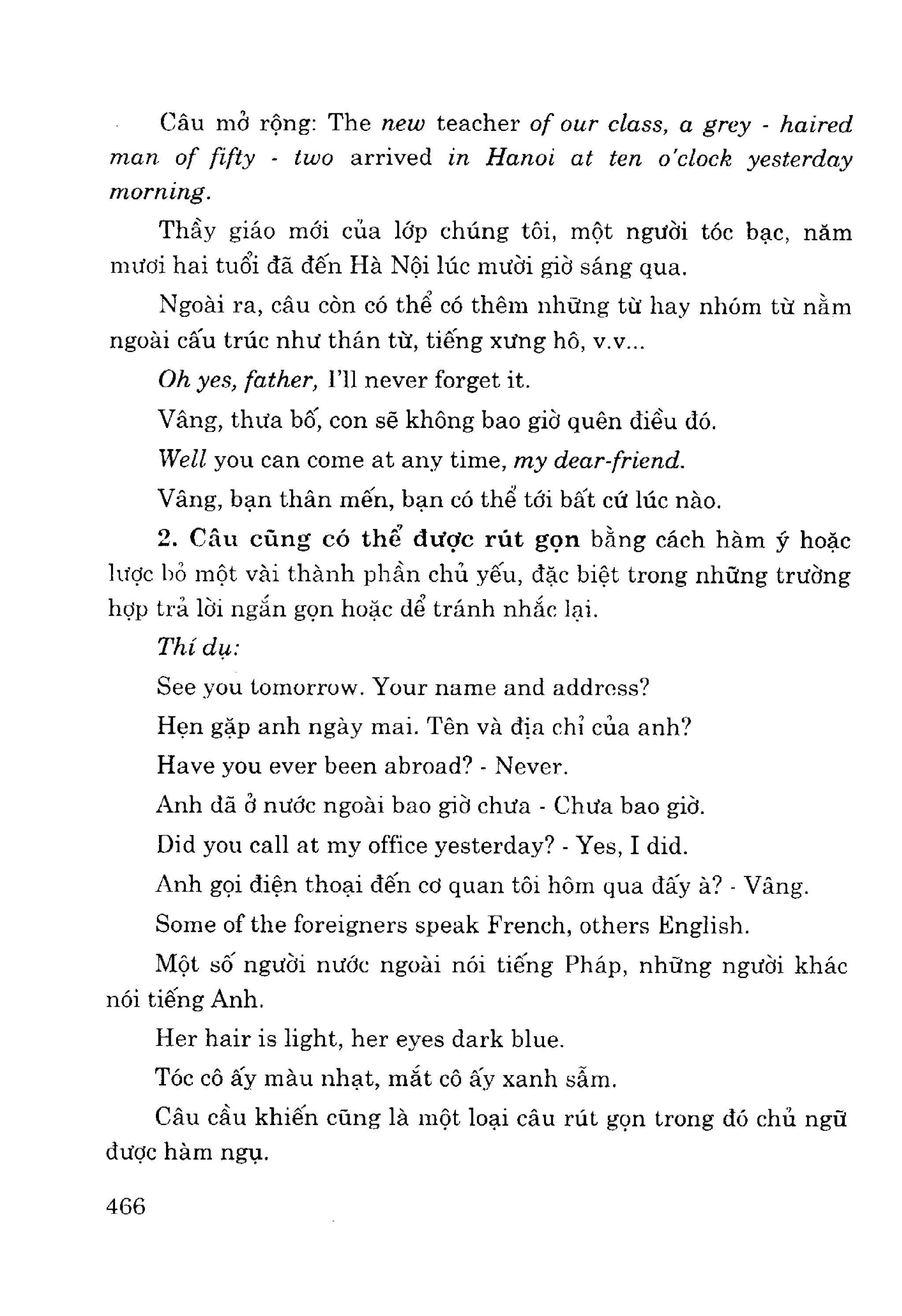 Ngữ pháp tiếng anh