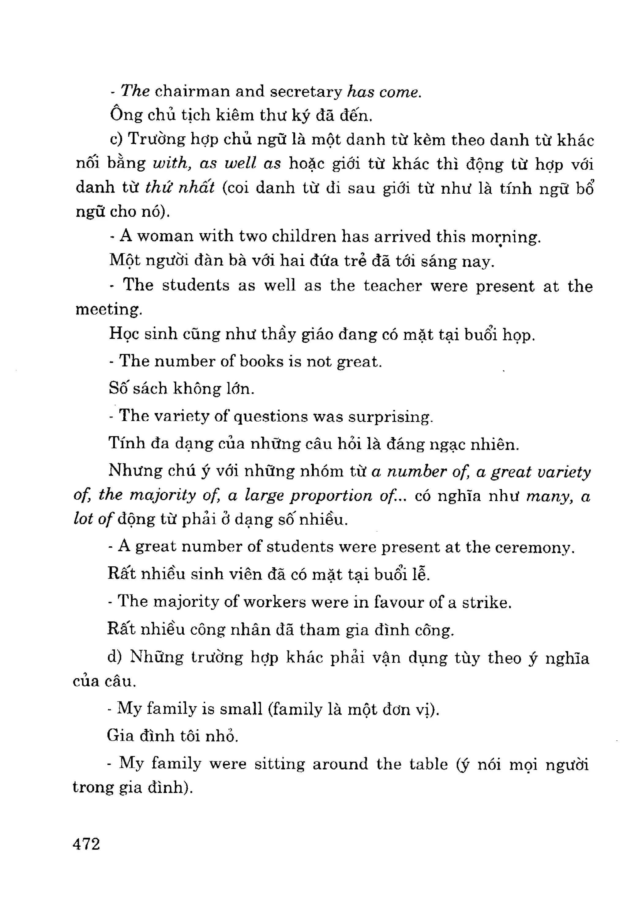 Ngữ pháp tiếng anh