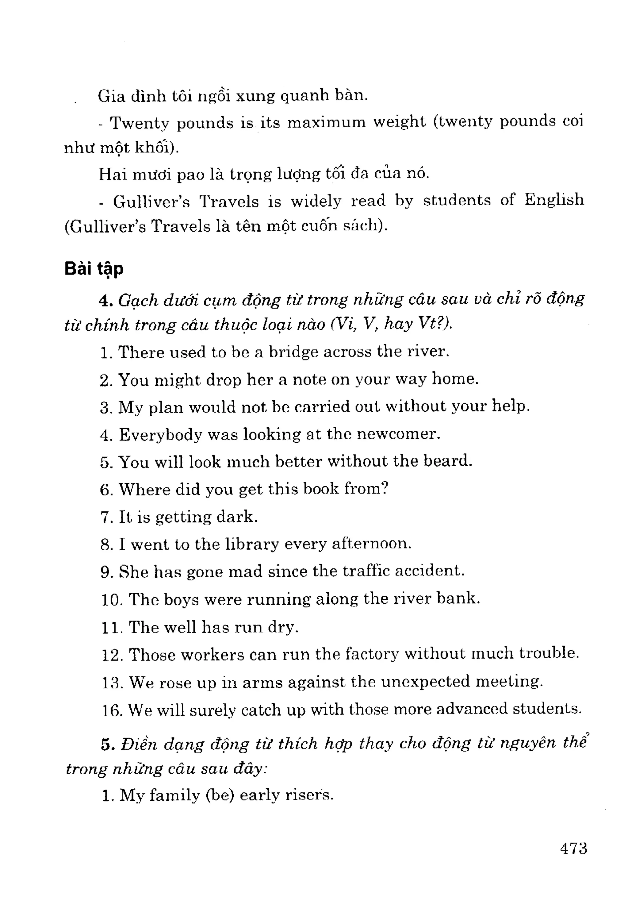 Ngữ pháp tiếng anh