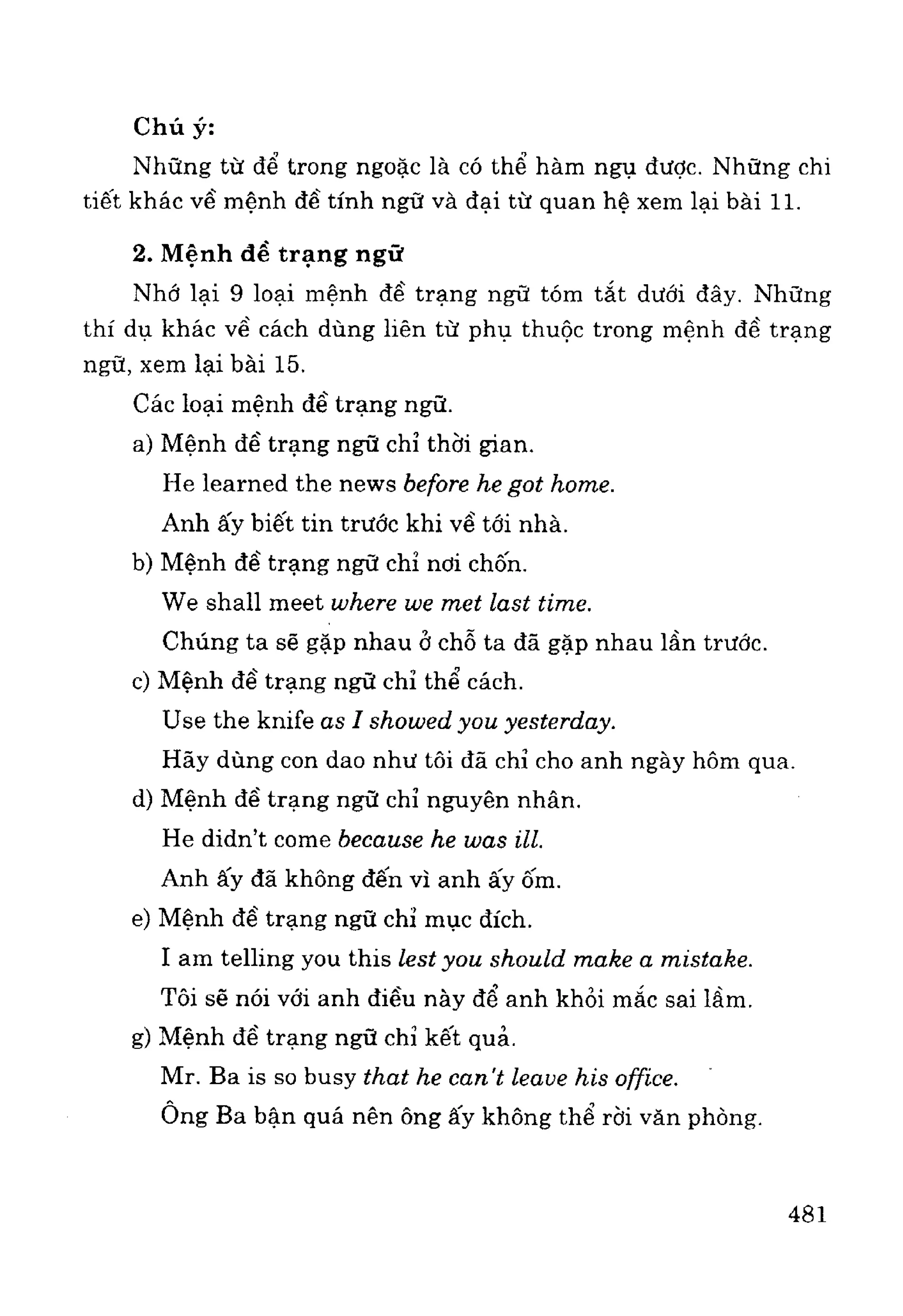 Ngữ pháp tiếng anh