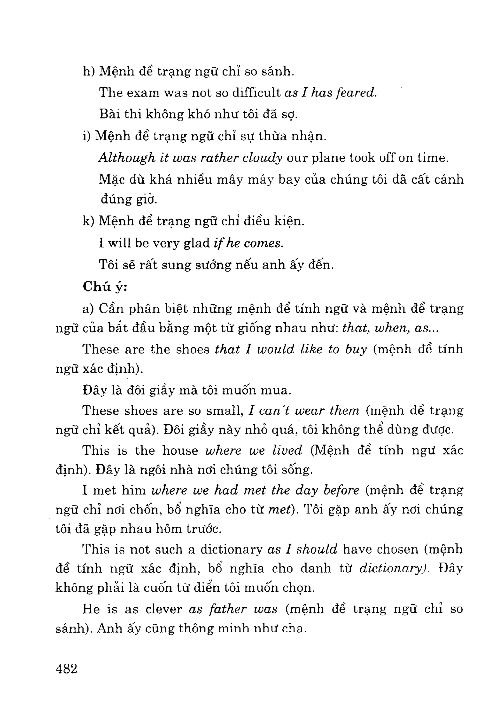 Ngữ pháp tiếng anh