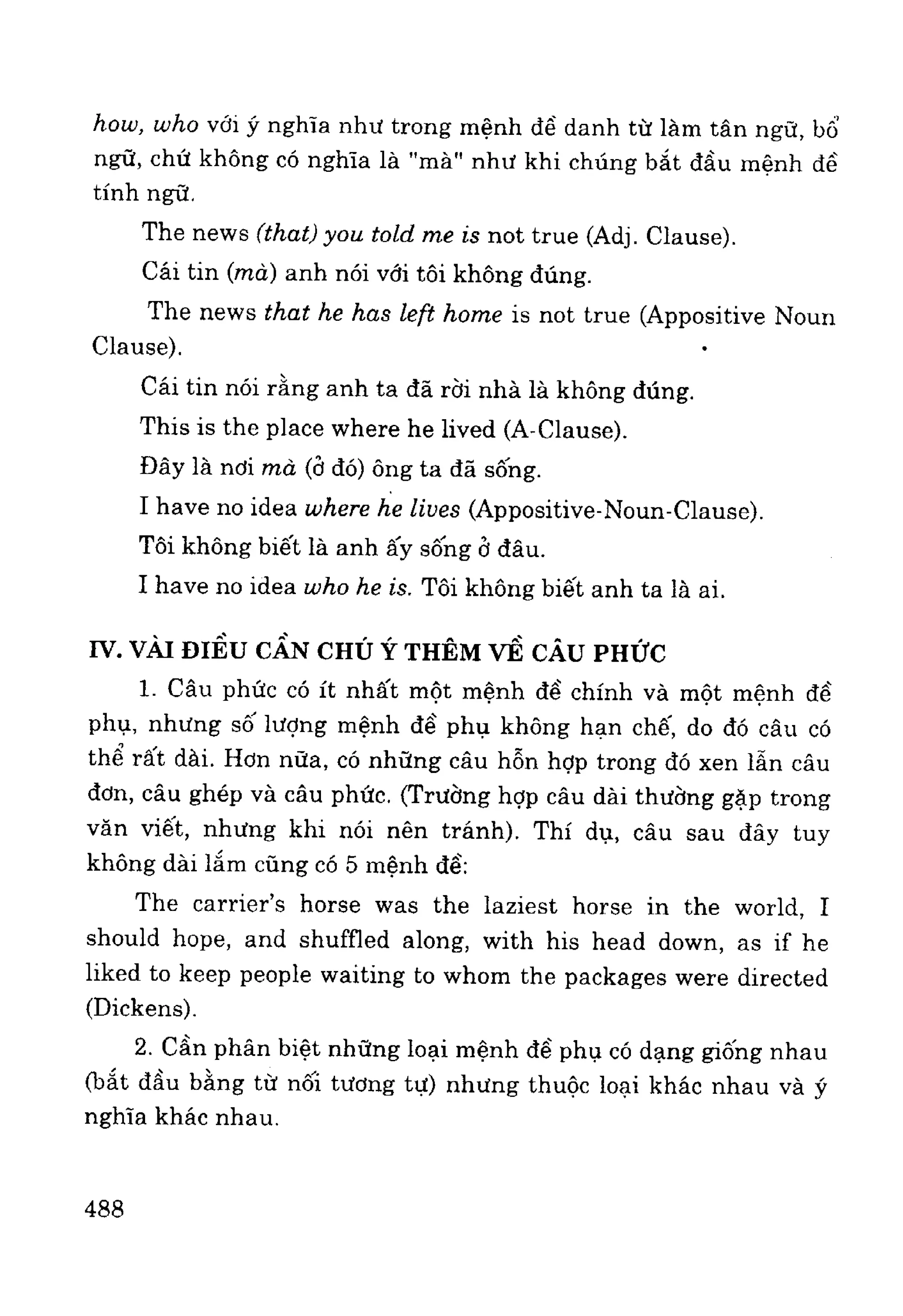 Ngữ pháp tiếng anh