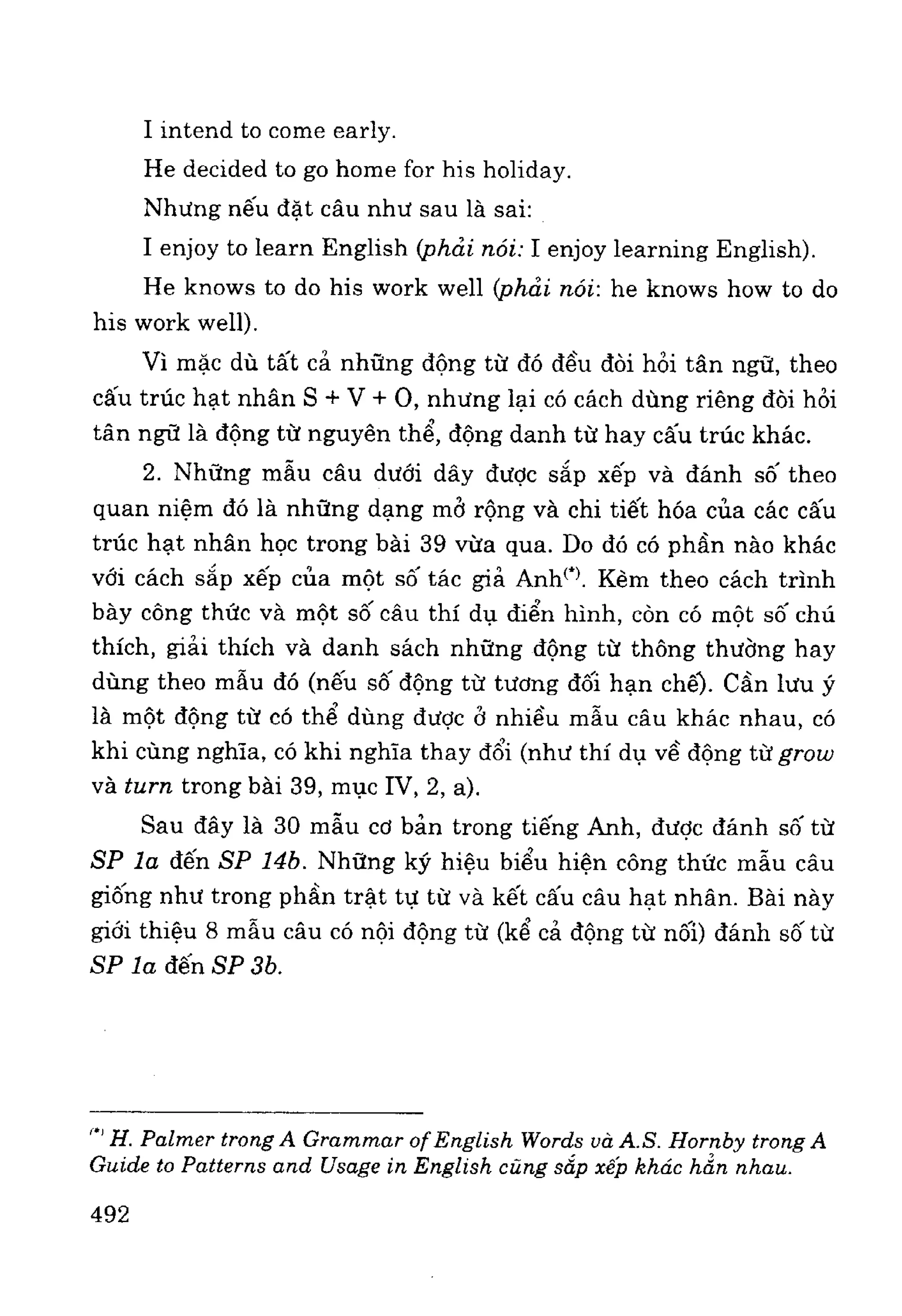 Ngữ pháp tiếng anh