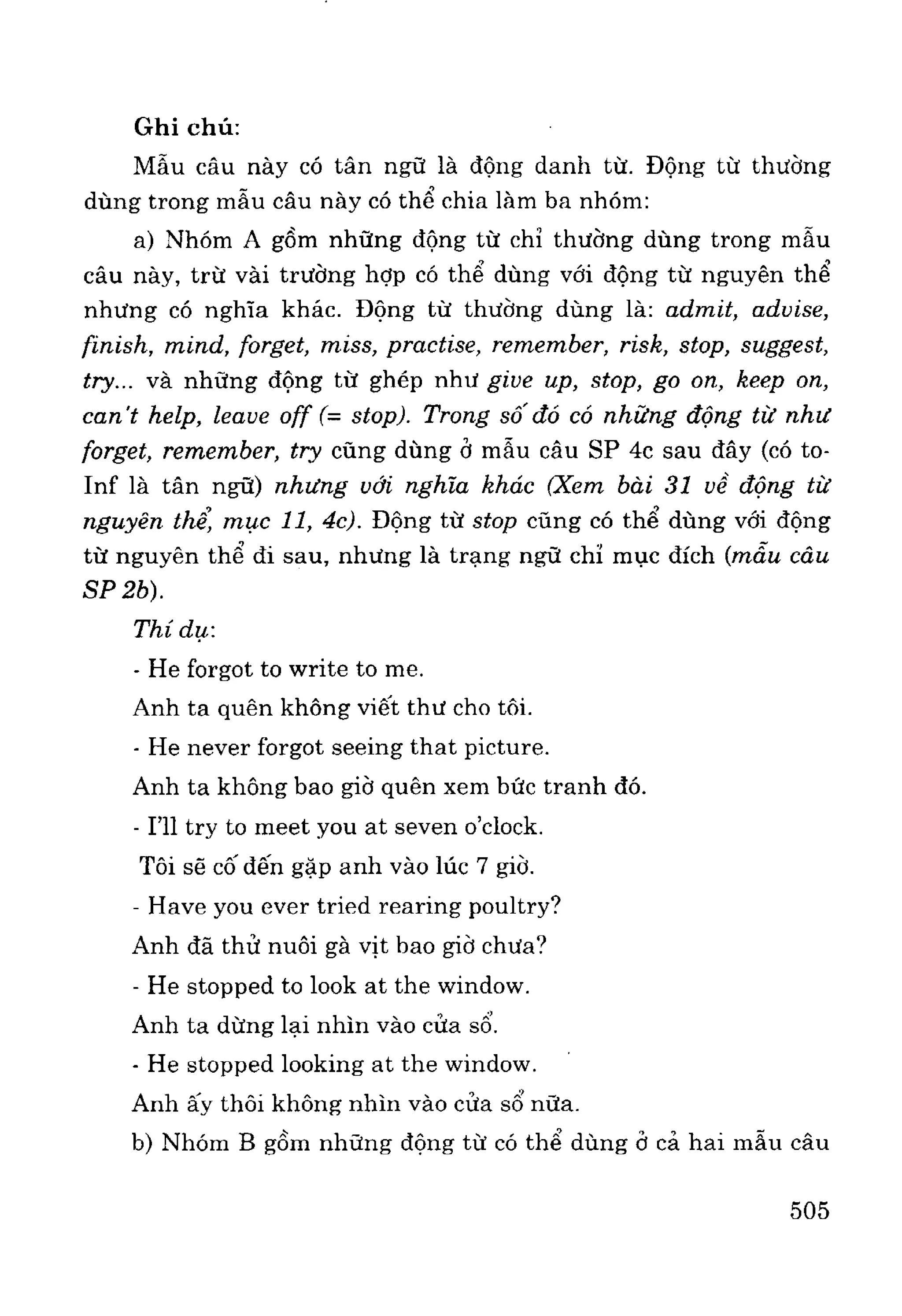 Ngữ pháp tiếng anh