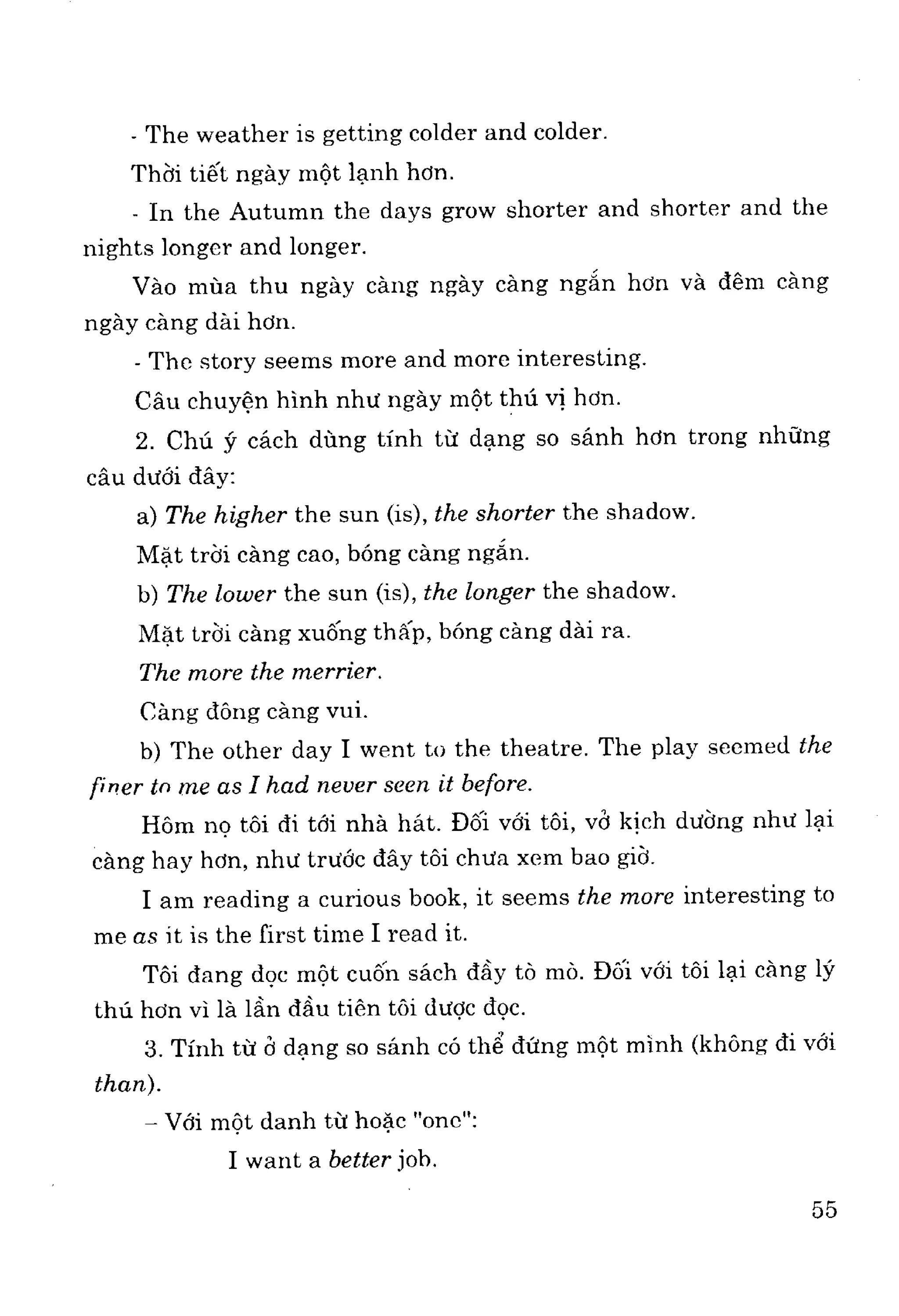 Ngữ pháp tiếng anh