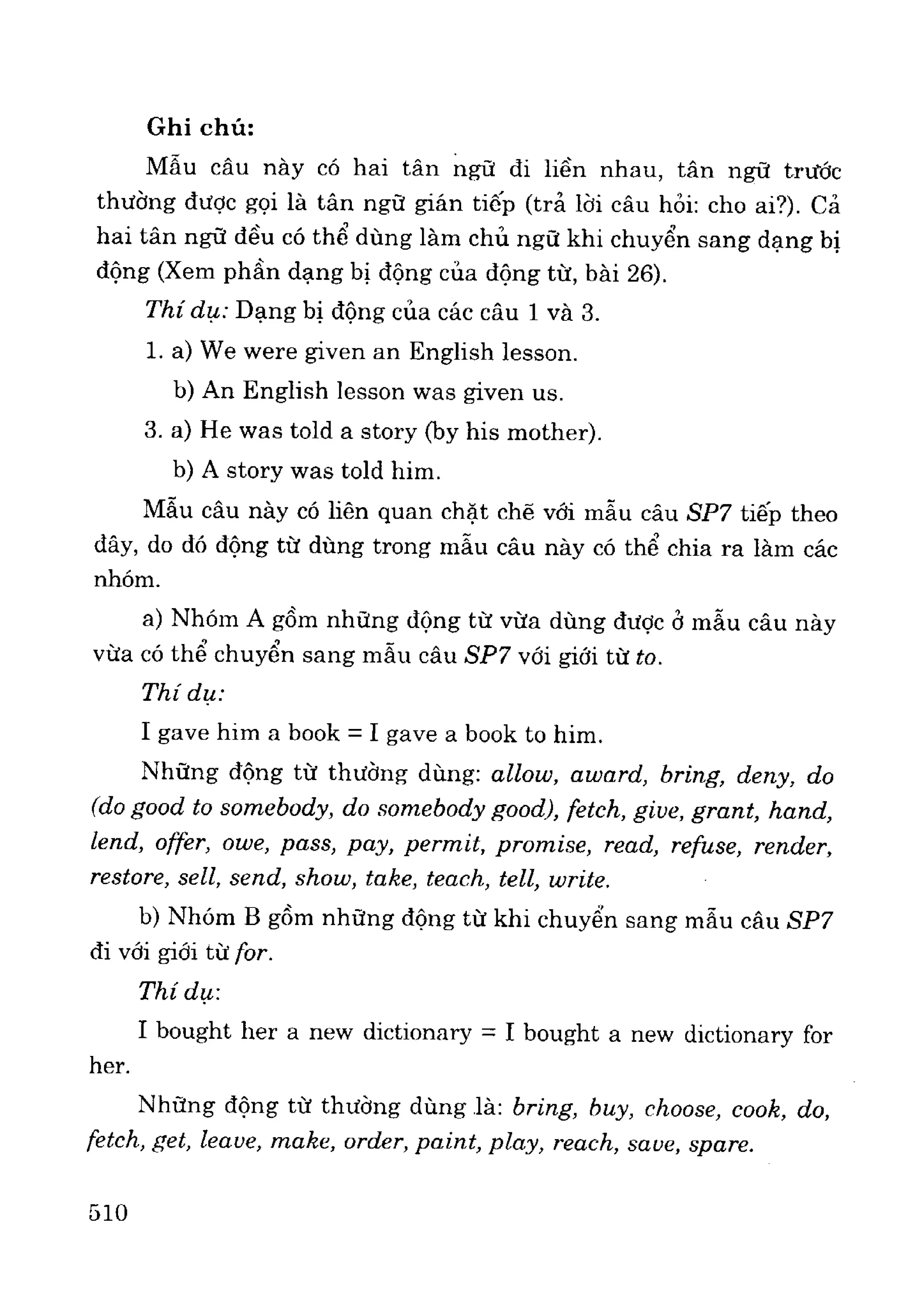 Ngữ pháp tiếng anh