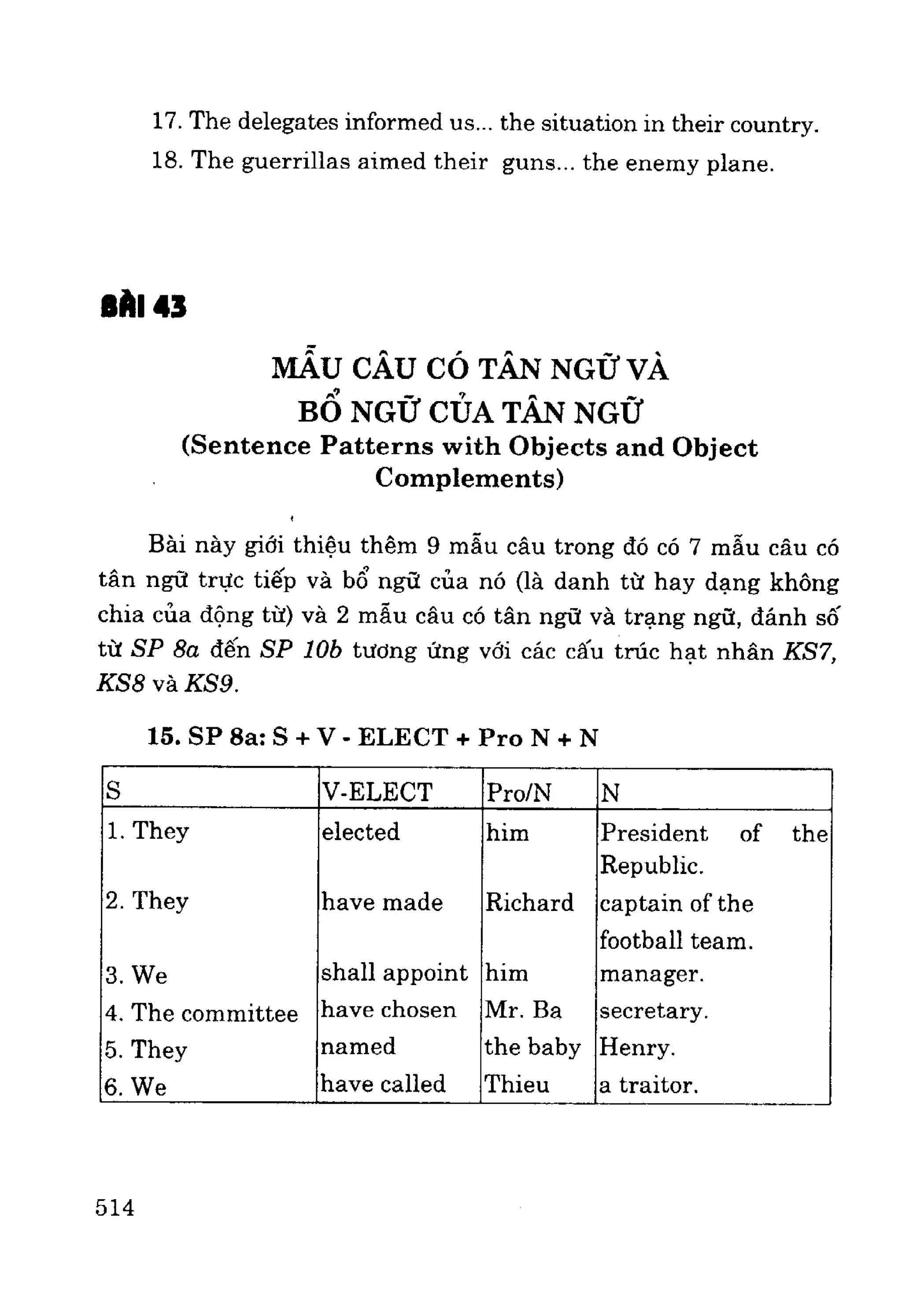 Ngữ pháp tiếng anh