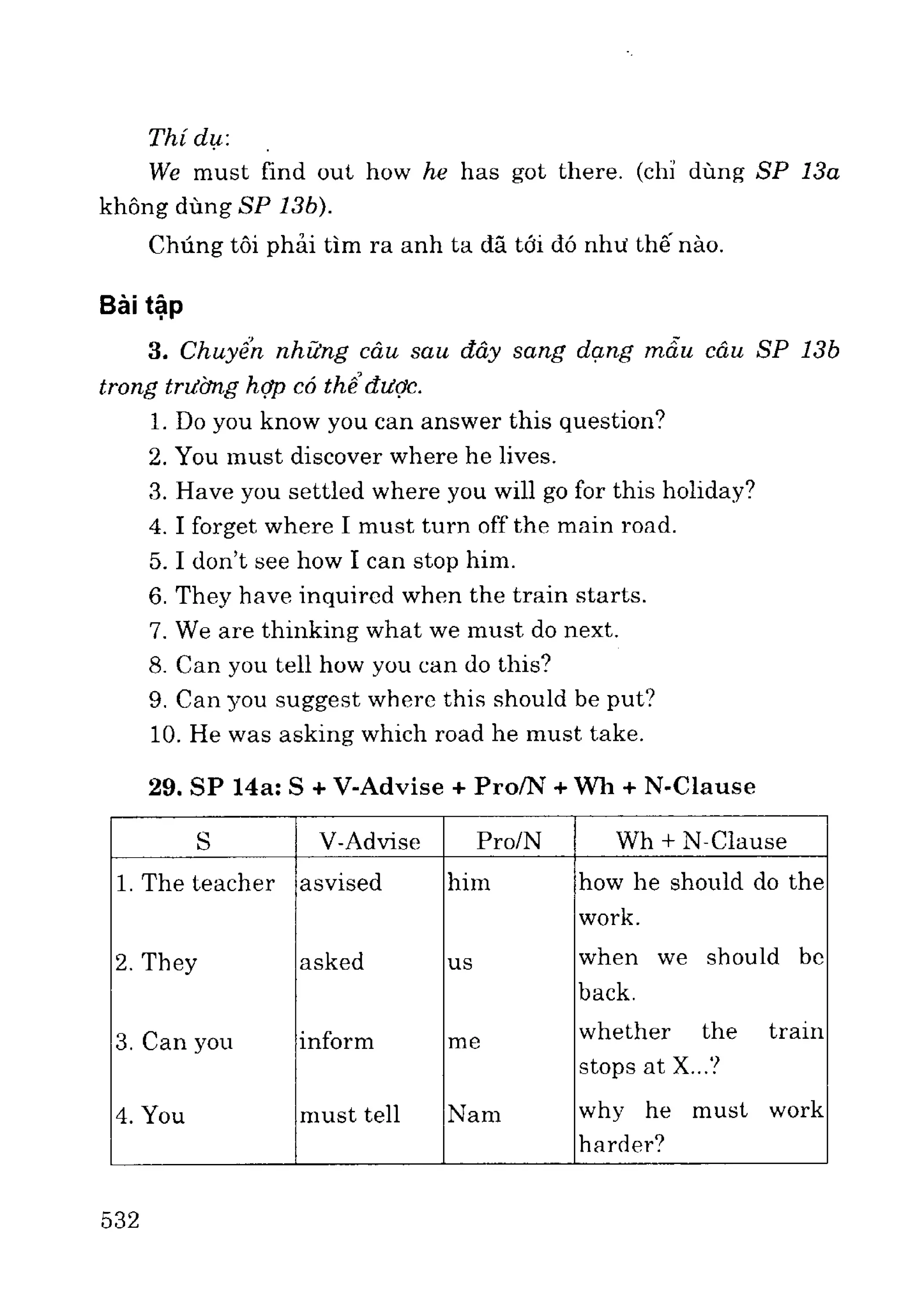 Ngữ pháp tiếng anh