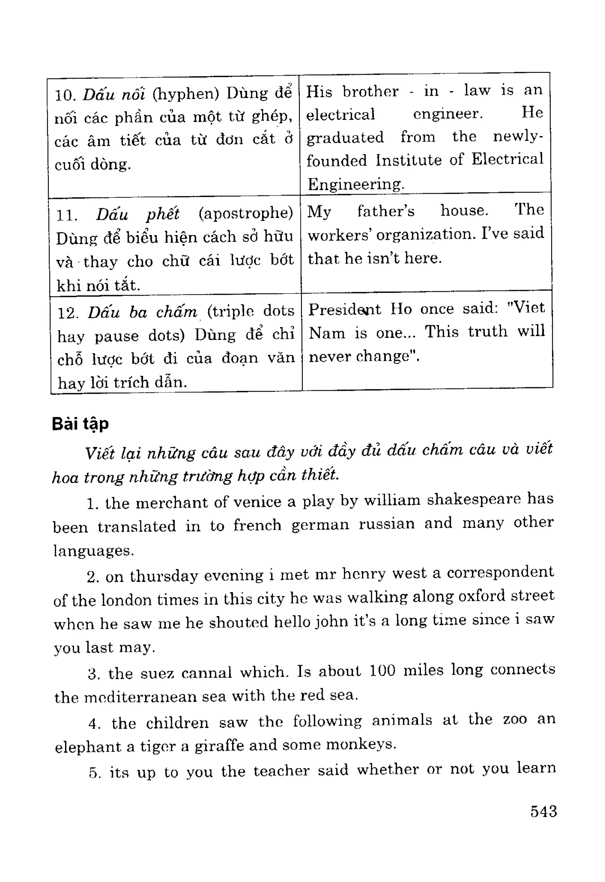 Ngữ pháp tiếng anh