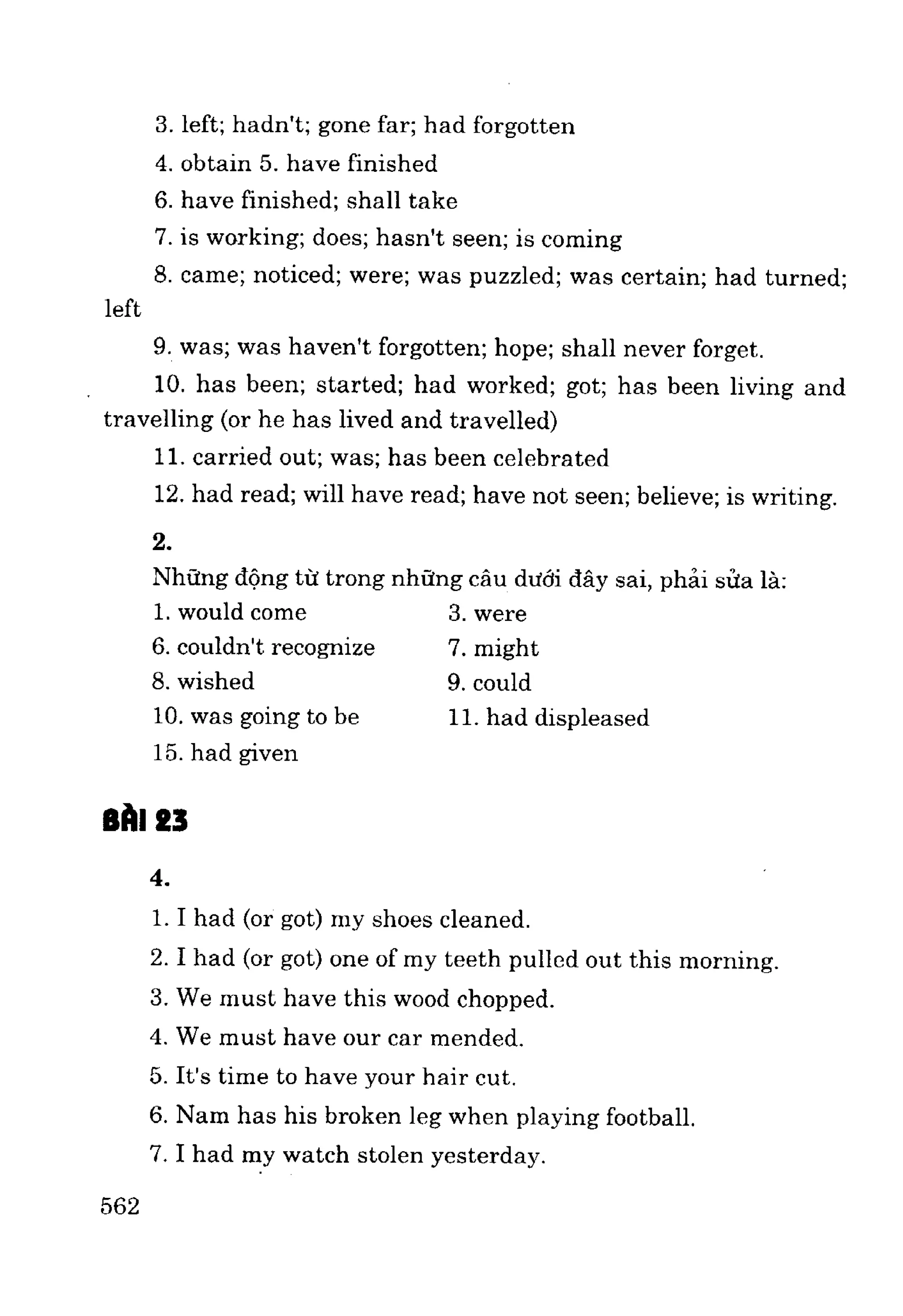 Ngữ pháp tiếng anh