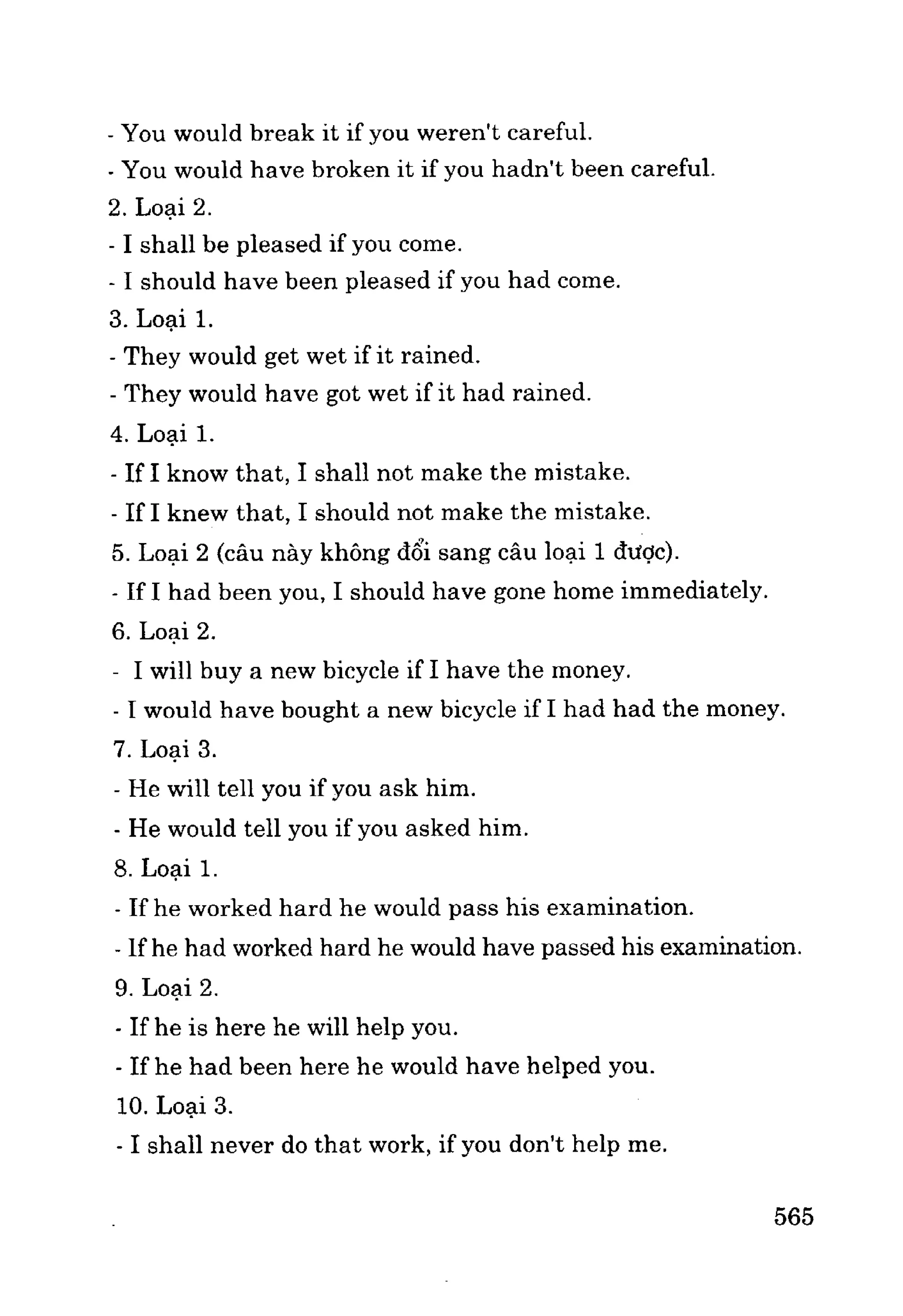 Ngữ pháp tiếng anh