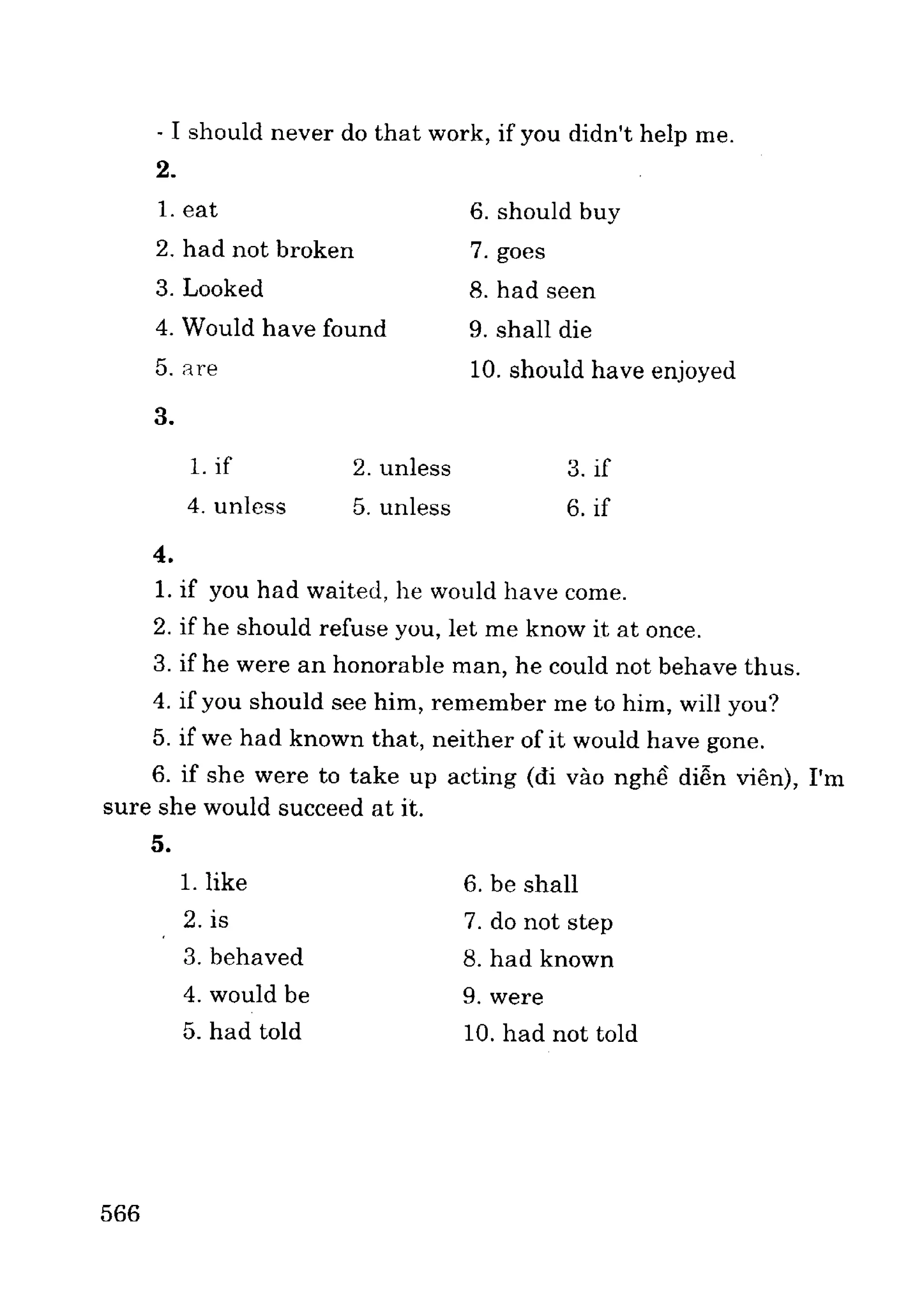 Ngữ pháp tiếng anh