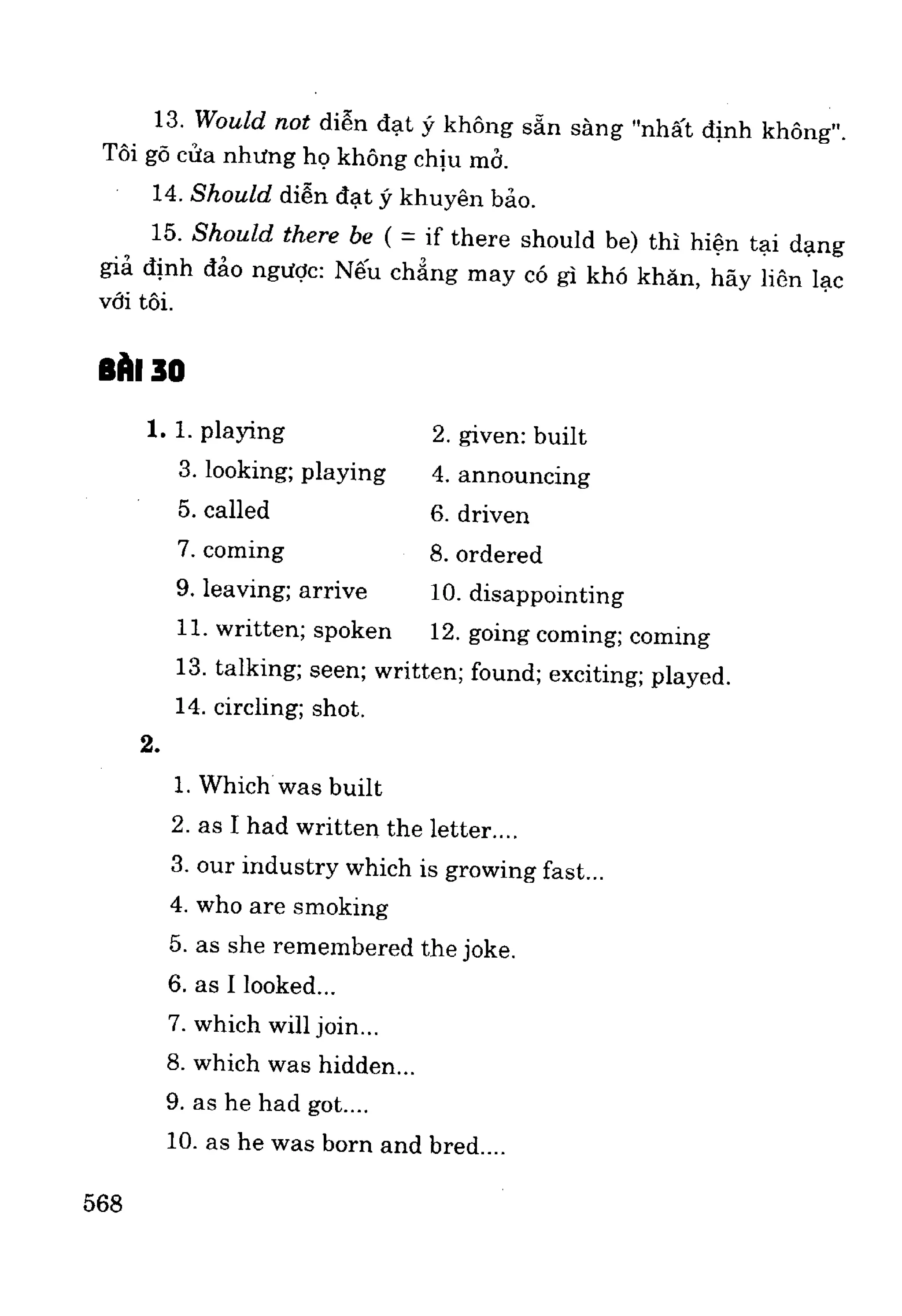 Ngữ pháp tiếng anh
