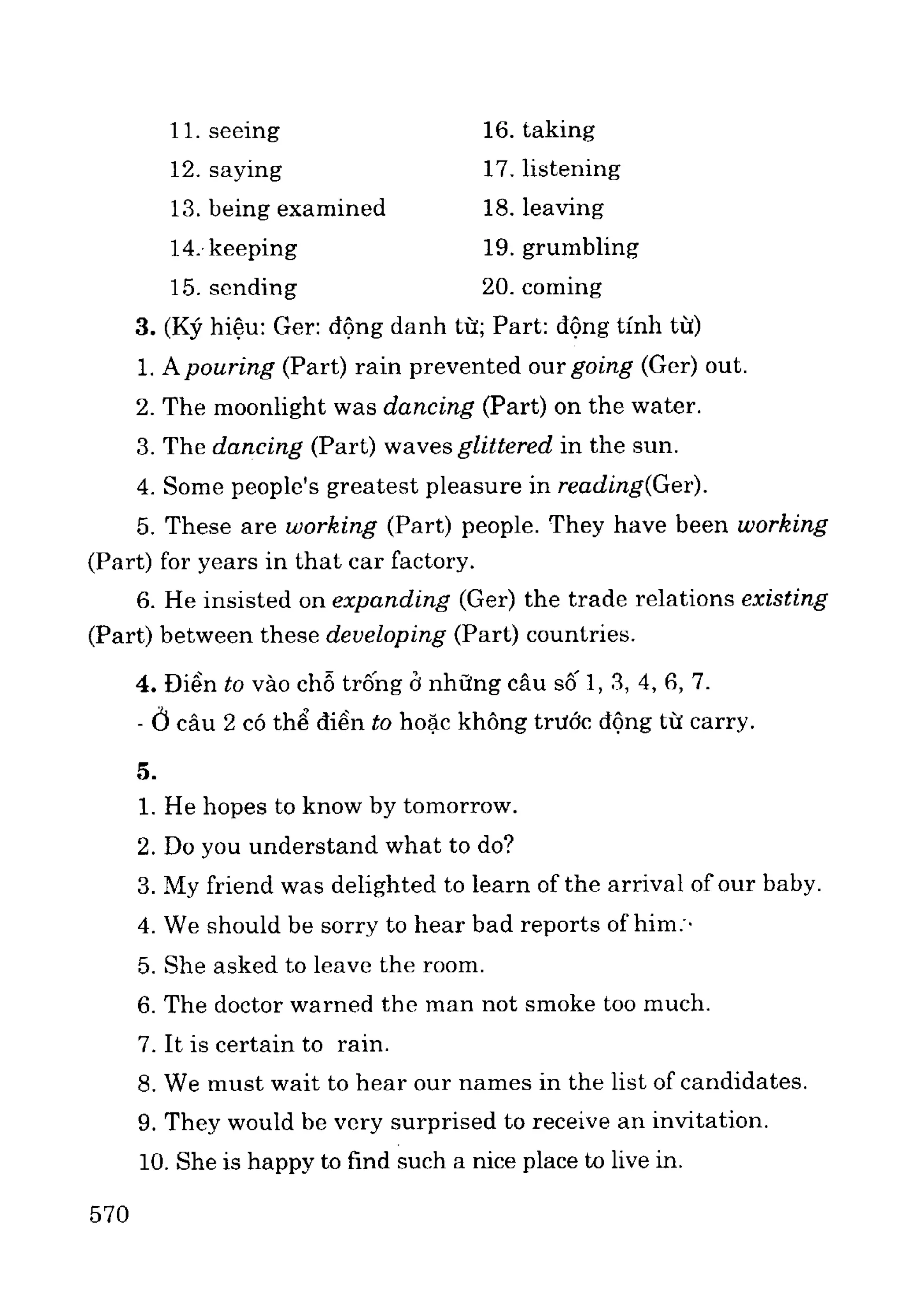 Ngữ pháp tiếng anh