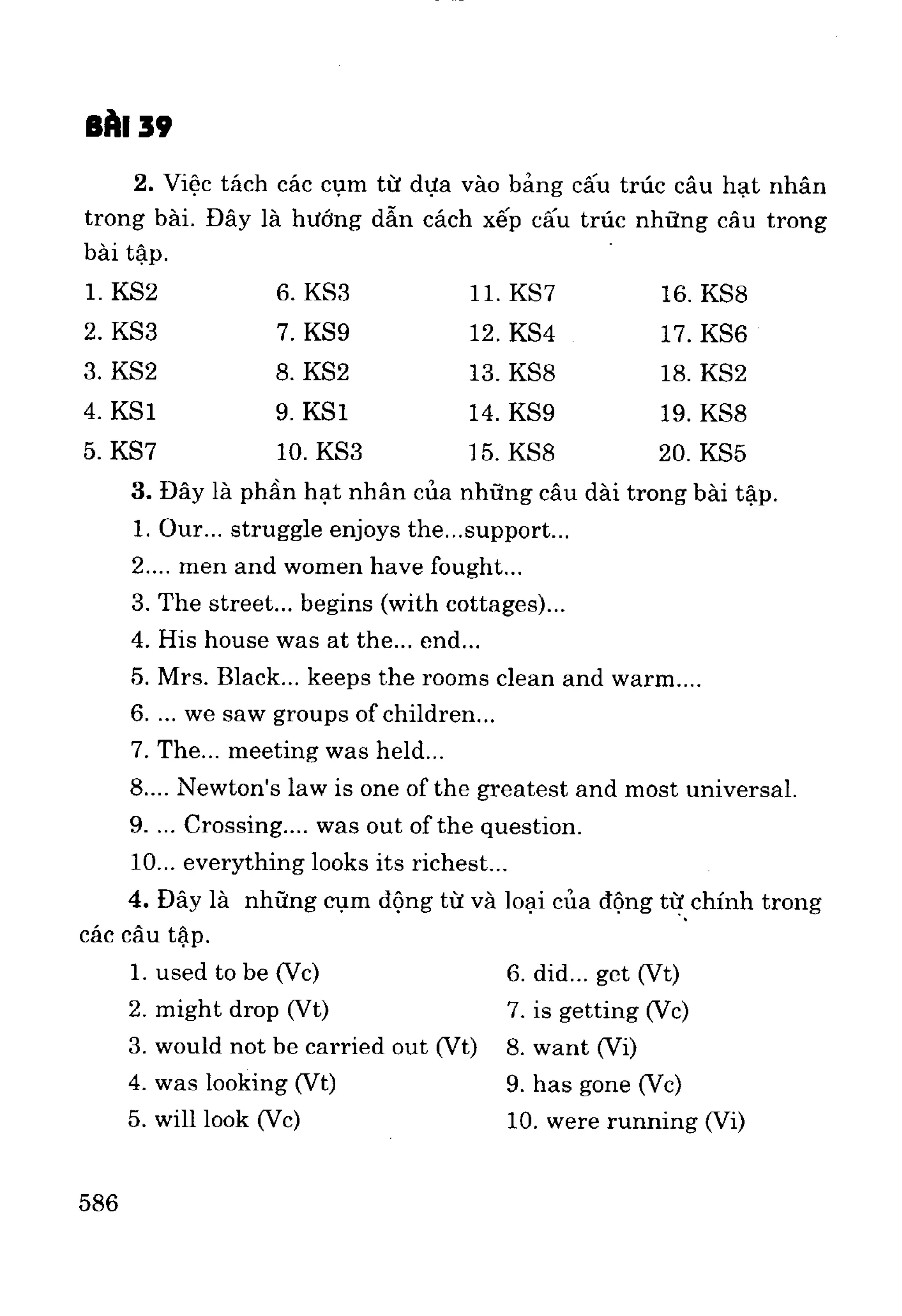 Ngữ pháp tiếng anh