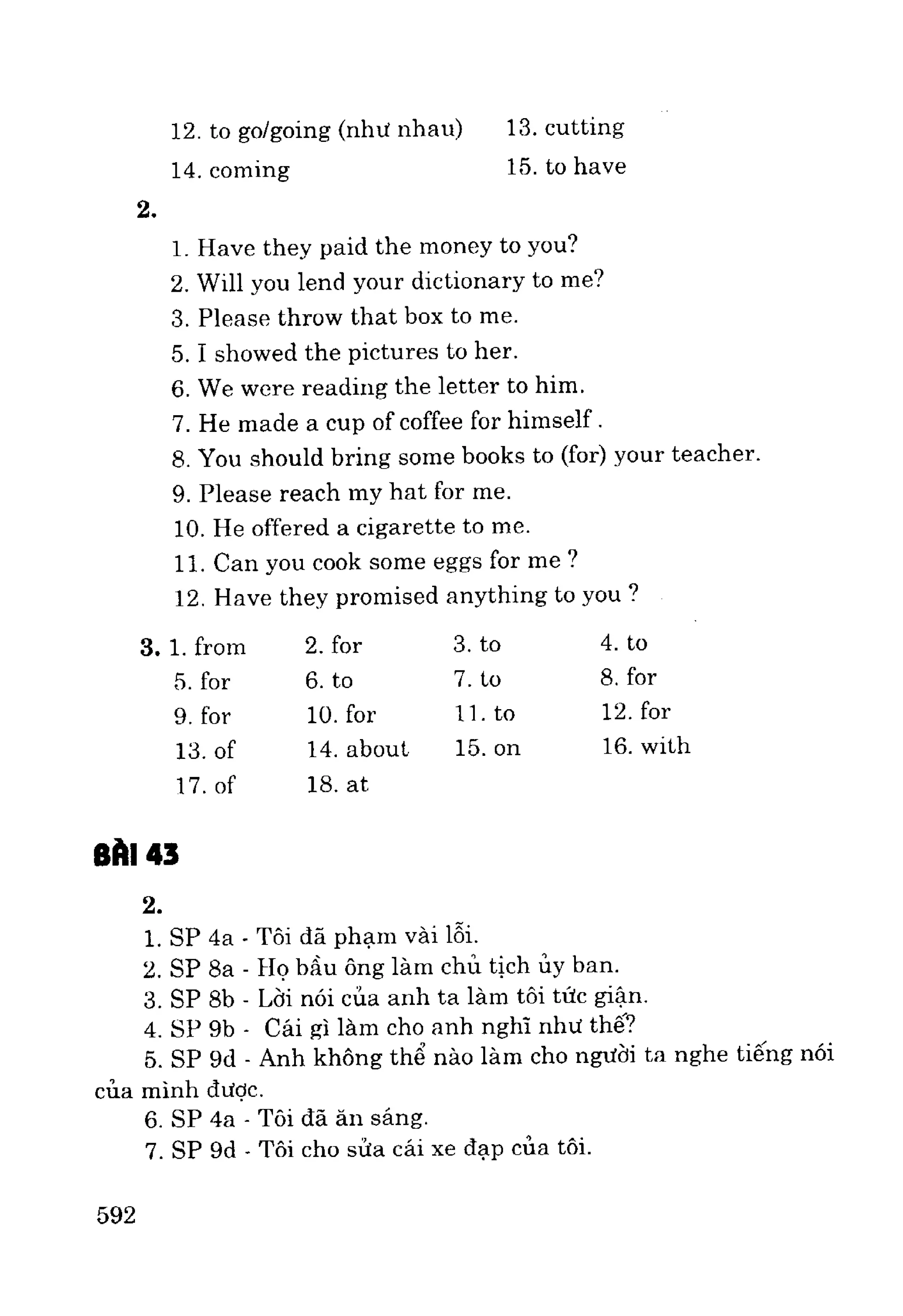 Ngữ pháp tiếng anh
