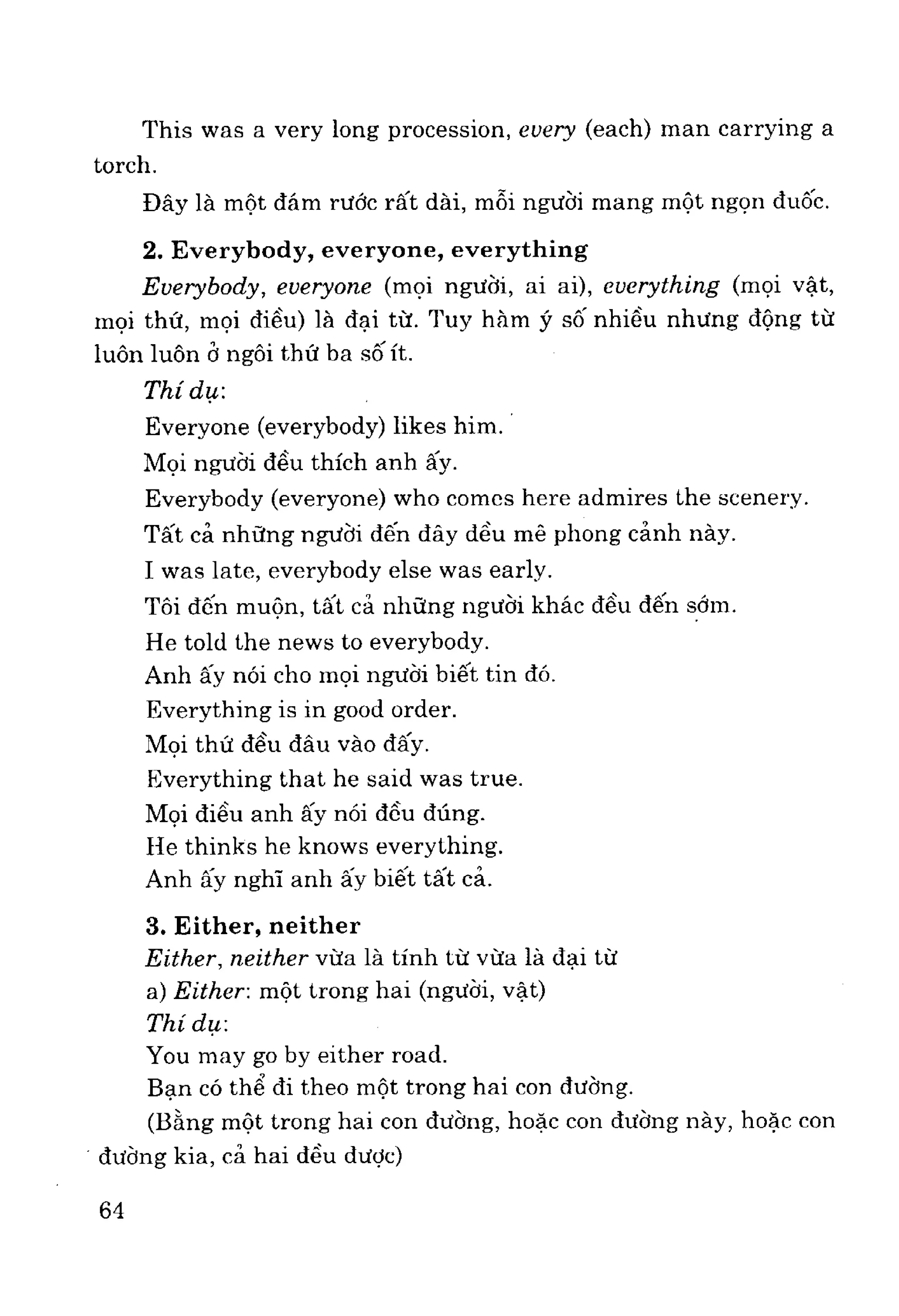 Ngữ pháp tiếng anh