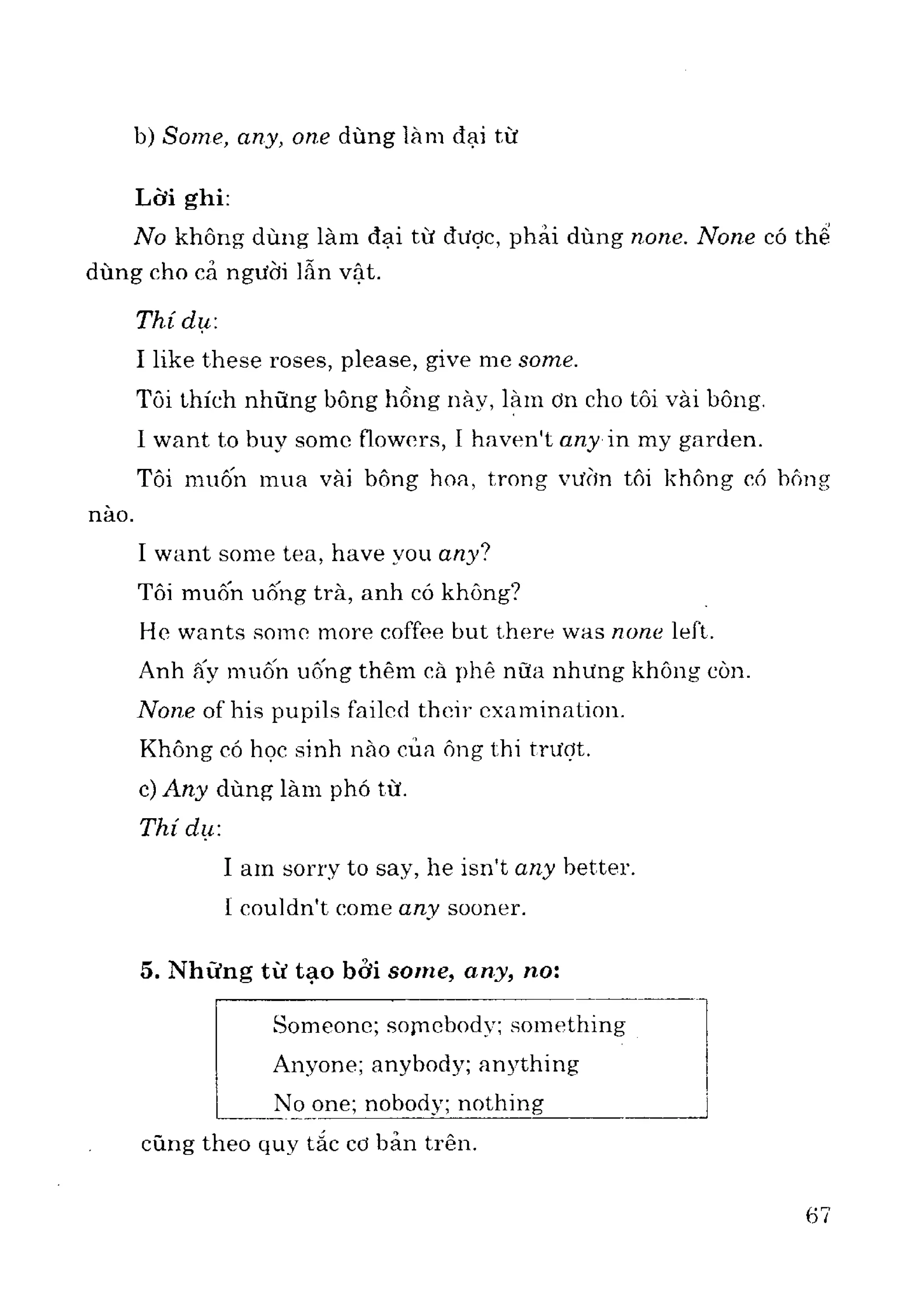 Ngữ pháp tiếng anh