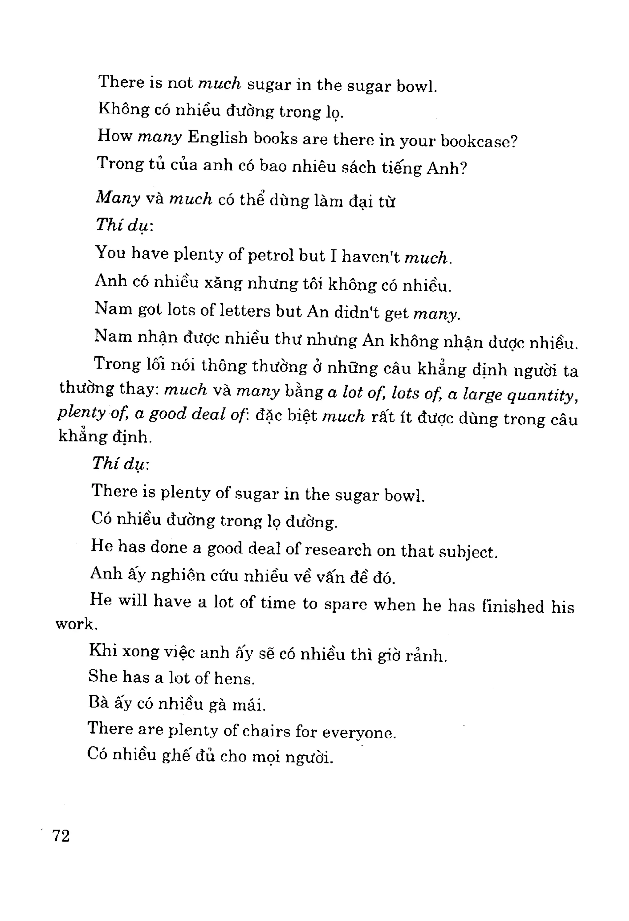 Ngữ pháp tiếng anh