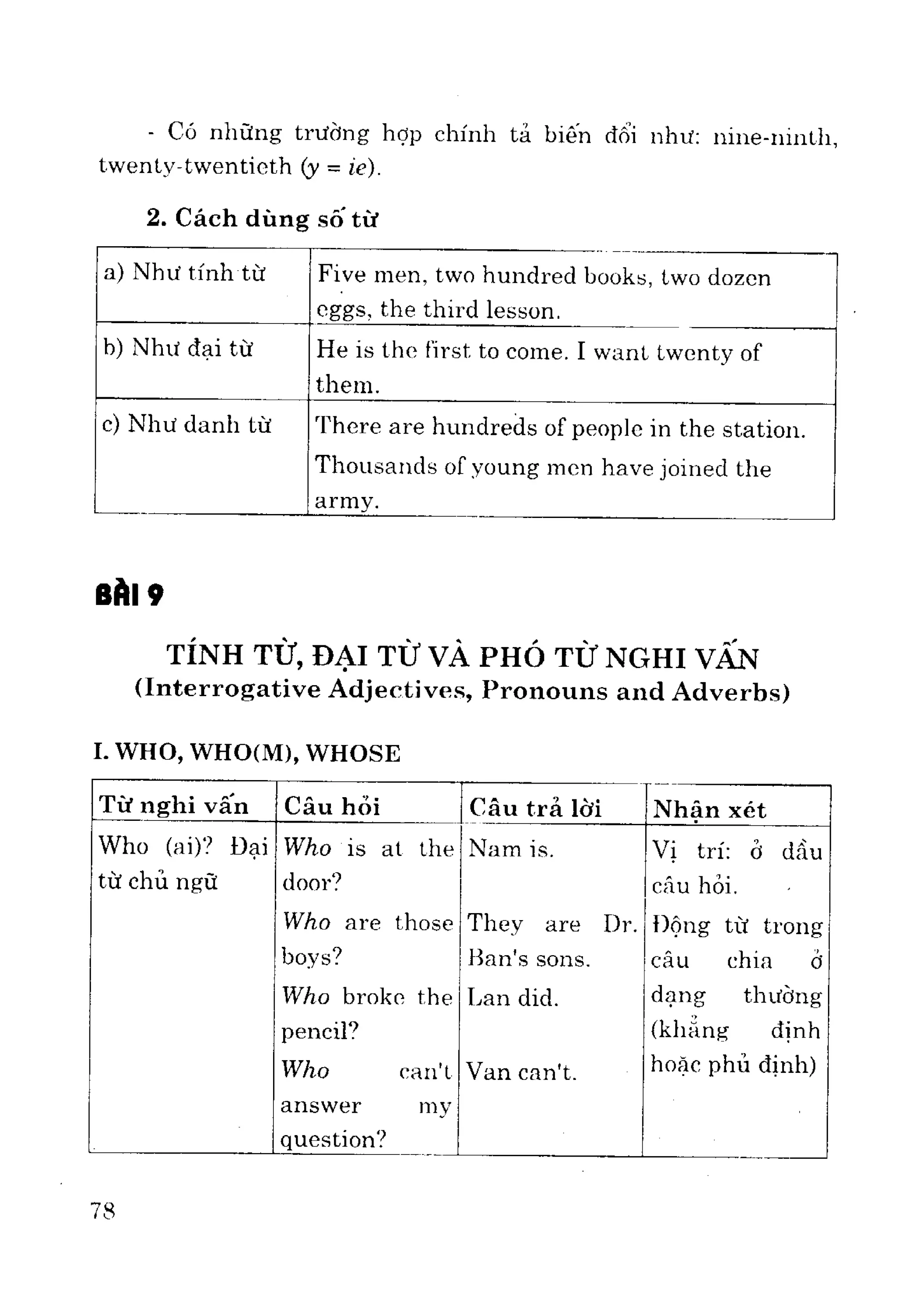 Ngữ pháp tiếng anh