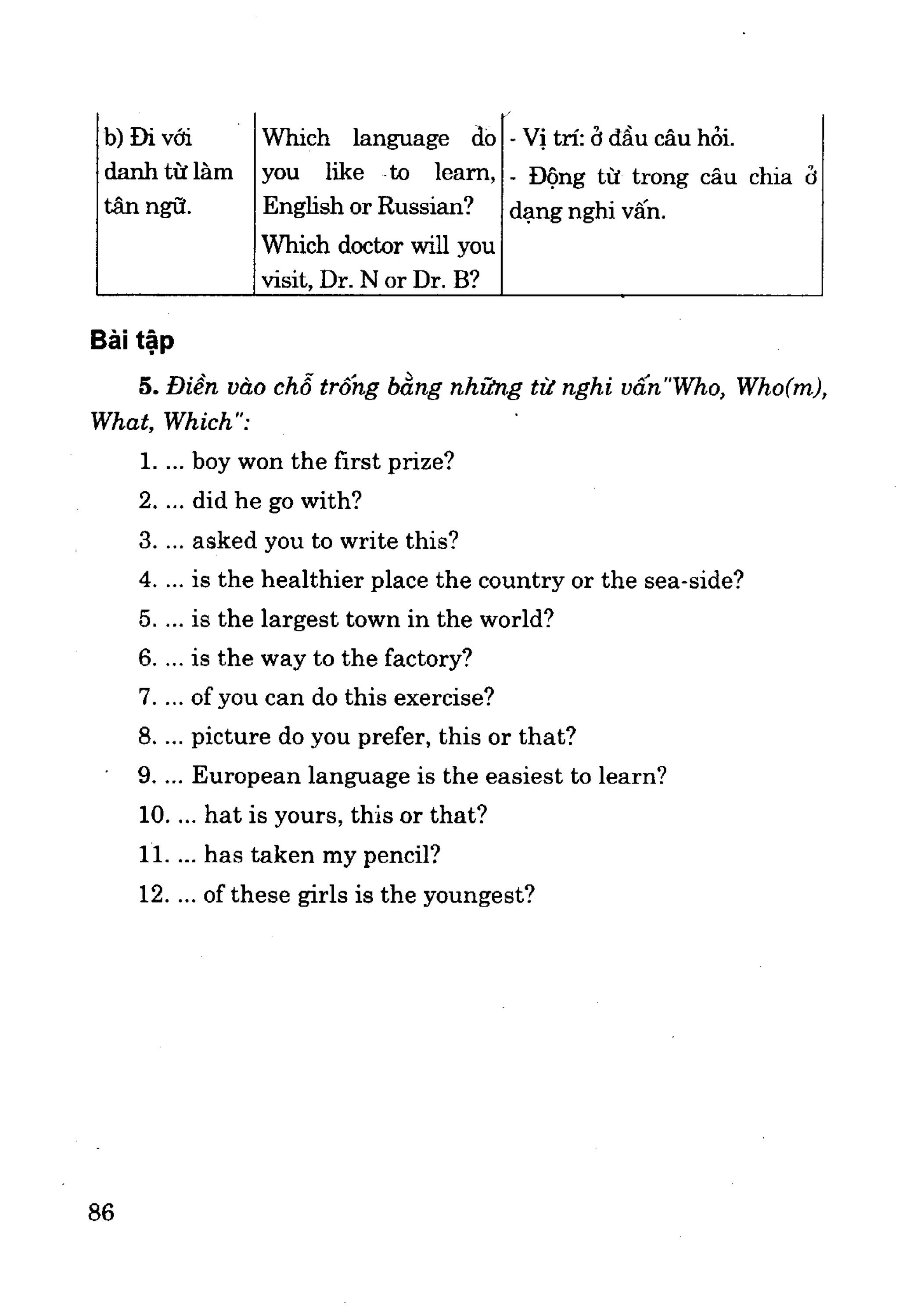 Ngữ pháp tiếng anh