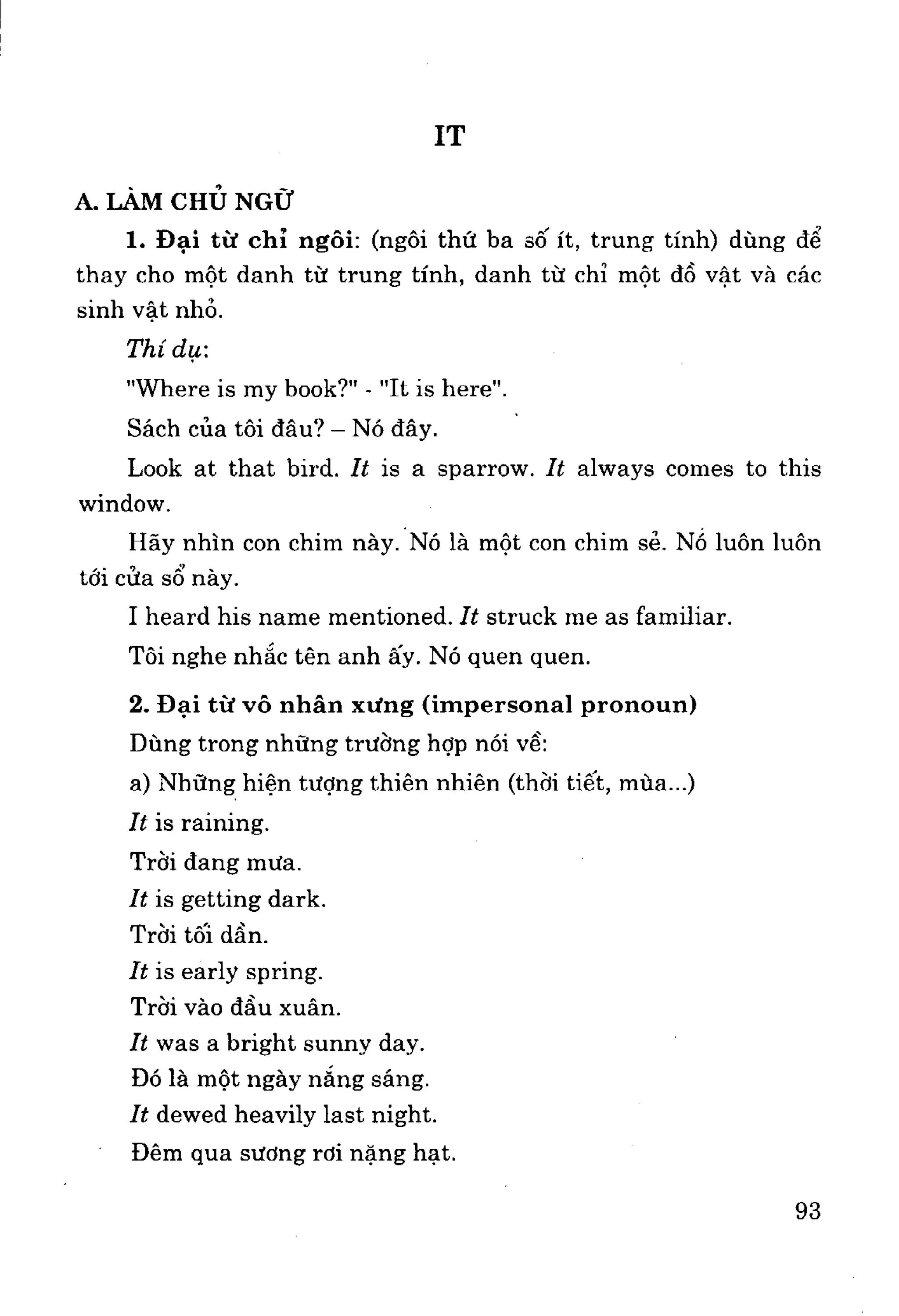 Ngữ pháp tiếng anh