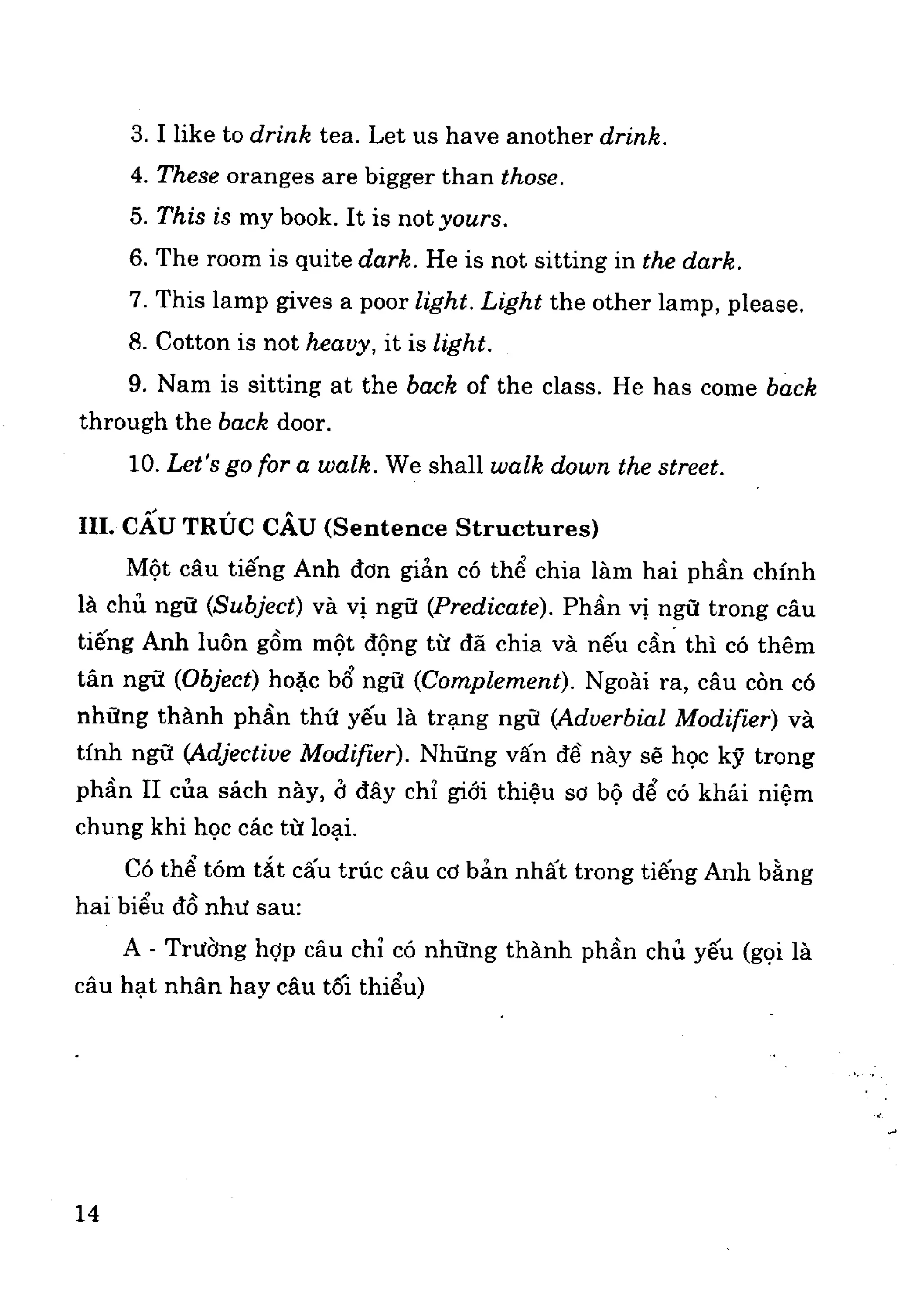 Ngữ pháp tiếng anh