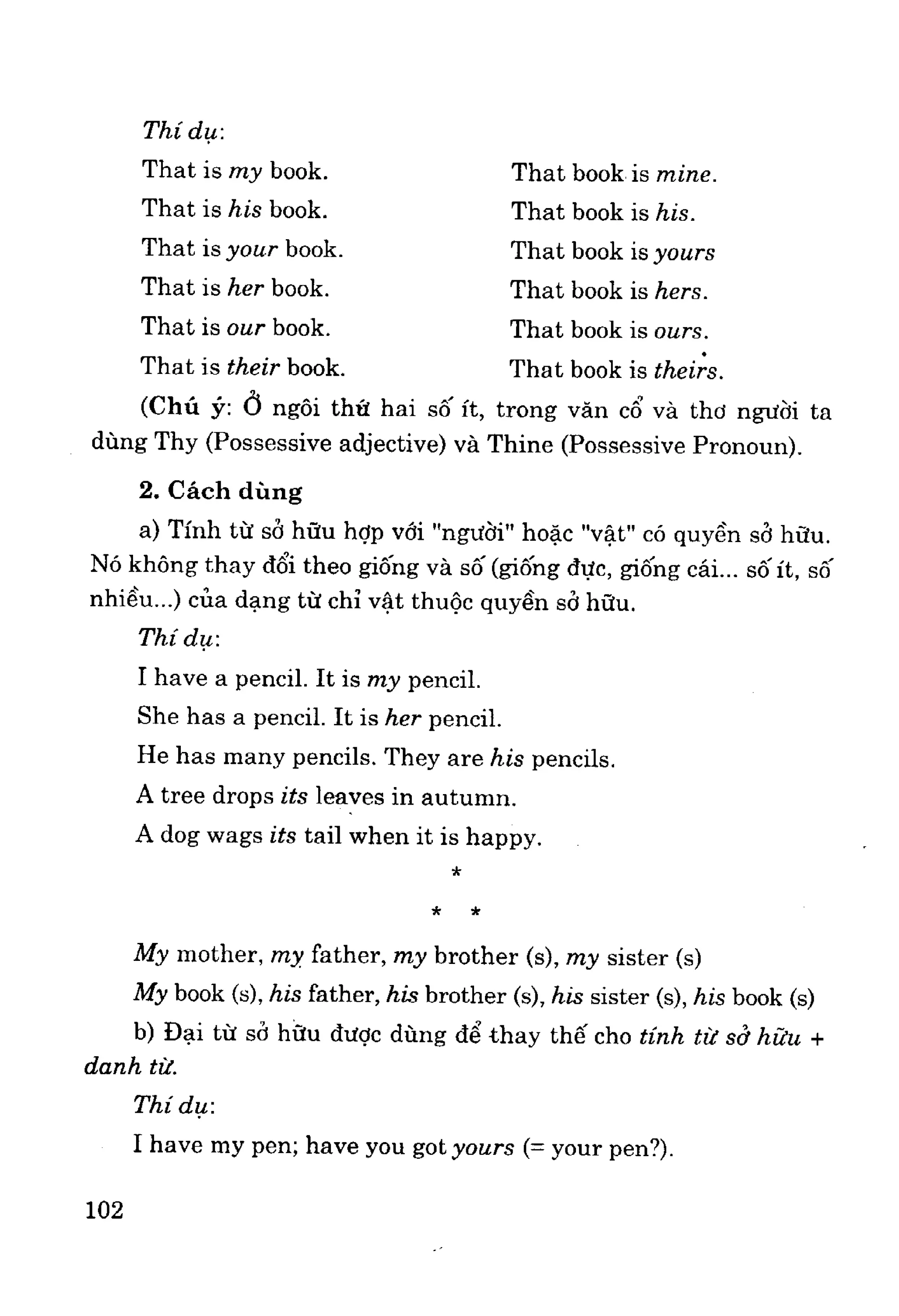 Ngữ pháp tiếng anh