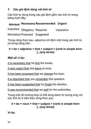 3      Câu giả định dùng với tính từ
Các tính từ dùng trong câu giả định gồm các tính từ trong
bảng dưới đây.

 Advised Necessary Recommended Urgent
Important Obligatory Required             imperative
Mandatory Proposed Suggested

Trong công thức sau, adjective chỉ định một trong các tính từ
có trong bảng trên.

 it + be + adjective + that + subject + [verb in simple form
                        ]...(any tense)

Một số ví dụ:
It is necessary that he find the books.
It was urgent that she leave at once.
It has been proposed that we change the topic.
It is important that you remember this question.
It has been suggested that he forget the election.
It was recommended that we wait for the authorities.
Trong một số trường hợp có thể dùng danh từ tương ứng với
các tính từ ở trên theo công thức sau.

      it + be + noun + that + subject + [verb in simple form
                          ]...(any tense)

Ví dụ:


134
 