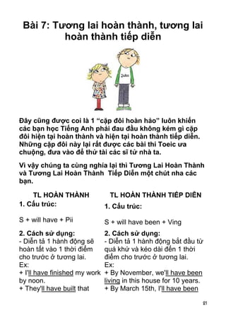 Bài 7: Tương lai hoàn thành, tương lai
          hoàn thành tiếp diễn




Đây cũng được coi là 1 “cặp đôi hoàn hảo” luôn khiến
các bạn học Tiếng Anh phải đau đầu không kém gì cặp
đôi hiện tại hoàn thành và hiện tại hoàn thành tiếp diễn.
Những cặp đôi này lại rất được các bài thi Toeic ưa
chuộng, đưa vào để thử tài các sĩ tử nhà ta.
Vì vậy chúng ta cùng nghía lại thì Tương Lai Hoàn Thành
và Tương Lai Hoàn Thành Tiếp Diễn một chút nha các
bạn.

    TL HOÀN THÀNH               TL HOÀN THÀNH TIẾP DIỄN
1. Cấu trúc:                   1. Cấu trúc:
S + will have + Pii            S + will have been + Ving
2. Cách sử dụng:               2. Cách sử dụng:
- Diễn tả 1 hành động sẽ       - Diễn tả 1 hành động bắt đầu từ
hoàn tất vào 1 thời điểm       quá khứ và kéo dài đến 1 thời
cho trước ở tương lai.         điểm cho trước ở tương lai.
Ex:                            Ex:
+ I'll have finished my work   + By November, we'll have been
by noon.                       living in this house for 10 years.
+ They'll have built that      + By March 15th, I'll have been

                                                                21
 