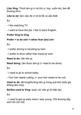 Like Ving: Thích làm gì vì nó thú vị, hay, cuốn hút, làm để
thường thức.
Like to do: làm việc đó vì nó là tốt và cần thiết
Ex:
- I like watching TV.
- I want to have this job. I like to learn English.
Prefer Ving to Ving
Prefer + to do smt + rather than (do) smt
Ex:
- I prefer driving to traveling by train.
- I prefer to drive rather than travel by train.
Need to do: cần làm gì
Need doing: cần được làm gì (= need to be done)
Ex:
- I need to go to school today.
- Your hair needs cutting. (= your hair needs to be cut)
Used to do: đã từng/thường làm gì trong quá khứ (bây giờ
không làm nữa)
Be/Get used to Ving: quen với việc gì (ở hiện tại)
Ex:
- I used to get up early when I was young. (Tôi thường dậy
sớm khi còn trẻ)

                                                              27
 