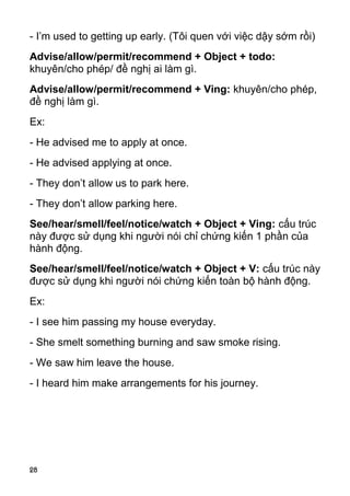 - I’m used to getting up early. (Tôi quen với việc dậy sớm rồi)
Advise/allow/permit/recommend + Object + todo:
khuyên/cho phép/ đề nghị ai làm gì.
Advise/allow/permit/recommend + Ving: khuyên/cho phép,
đề nghị làm gì.
Ex:
- He advised me to apply at once.
- He advised applying at once.
- They don’t allow us to park here.
- They don’t allow parking here.
See/hear/smell/feel/notice/watch + Object + Ving: cấu trúc
này được sử dụng khi người nói chỉ chứng kiến 1 phần của
hành động.
See/hear/smell/feel/notice/watch + Object + V: cấu trúc này
được sử dụng khi người nói chứng kiến toàn bộ hành động.
Ex:
- I see him passing my house everyday.
- She smelt something burning and saw smoke rising.
- We saw him leave the house.
- I heard him make arrangements for his journey.




28
 