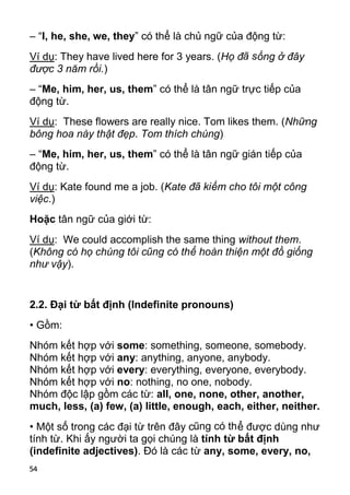 – “I, he, she, we, they” có thể là chủ ngữ của động từ:
Ví dụ: They have lived here for 3 years. (Họ đã sống ở đây
được 3 năm rồi.)
– “Me, him, her, us, them” có thể là tân ngữ trực tiếp của
động từ.
Ví dụ: These flowers are really nice. Tom likes them. (Những
bông hoa này thật đẹp. Tom thích chúng)
– “Me, him, her, us, them” có thể là tân ngữ gián tiếp của
động từ.
Ví dụ: Kate found me a job. (Kate đã kiếm cho tôi một công
việc.)
Hoặc tân ngữ của giới từ:
Ví dụ: We could accomplish the same thing without them.
(Không có họ chúng tôi cũng có thể hoàn thiện một đồ giống
như vậy).


2.2. Đại từ bất định (Indefinite pronouns)
• Gồm:
Nhóm kết hợp với some: something, someone, somebody.
Nhóm kết hợp với any: anything, anyone, anybody.
Nhóm kết hợp với every: everything, everyone, everybody.
Nhóm kết hợp với no: nothing, no one, nobody.
Nhóm độc lập gồm các từ: all, one, none, other, another,
much, less, (a) few, (a) little, enough, each, either, neither.
• Một số trong các đại từ trên đây cũng có th ể được dùng như
tính từ. Khi ấy người ta gọi chúng là tính từ bất định
(indefinite adjectives). Đó là các từ any, some, every, no,
54
 