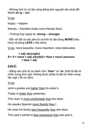 - Những tính từ có tận cùng bằng bán nguyên âm phải đổi
thành ier (y – ier)
Ví dụ:
happy – happier
friendly – friendlier (hoặc more friendly than)
- Trường hợp ngoại lệ: strong – stronger.
- Đối với tất cả các phó từ và tính từ dài dùng MORE (nếu
hơn) và dùng LESS ( nếu kém).
Ví dụ: more beautiful, more important, more believable.

         + adj/ adv(ngắn)
S + V + more + adj/ adv(dài) + than + noun/ pronoun
           + less + adj

Lưu ý:
- Đằng sau phó từ so sánh như “than“ và “as“ phải là đại từ
nhân xưng chủ ngữ, không được phép là đại từ nhân xưng
tân ngữ ( lỗi cơ bản).
Ví dụ:
John’s grades are higher than his sister’s.
Today is hotter than yesterday.
This chair is more comfortable than the other.
He speaks Spanish more fluently than I .
He visits his family less frequently than she does.
This year’s exhibit is less impressive than last year’s.

                                                              73
 