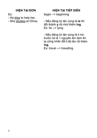 HIỆN TẠI ĐƠN                HIỆN TẠI TIẾP DIỄN
Ex:                       begin --> beginning
- He tries to help her.
- She studies at China.   - Nếu động từ tận cùng là ie thì
                          đổi thành y rồi mới thêm ing.
                          Ex: lie --> lying

                          - Nếu động từ tận cùng là l mà
                          trước nó là 1 nguyên âm đơn thì
                          ta cũng nhân đôi l đó lên rồi thêm
                          ing.
                          Ex: travel --> travelling




6
 