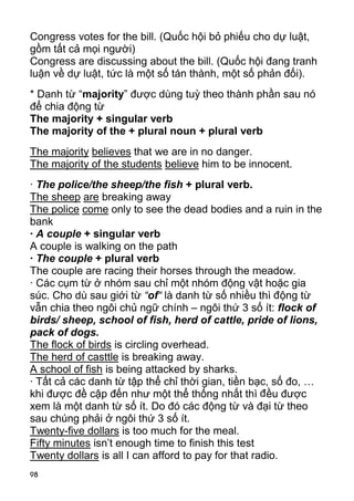 98
Congress votes for the bill. (Quốc hội bỏ phiếu cho dự luật,
gồm tất cả mọi người)
Congress are discussing about the bill. (Quốc hội đang tranh
luận về dự luật, tức là một số tán thành, một số phản đối).
* Danh từ “majority” được dùng tuỳ theo thành phần sau nó
để chia động từ
The majority + singular verb
The majority of the + plural noun + plural verb
The majority believes that we are in no danger.
The majority of the students believe him to be innocent.
· The police/the sheep/the fish + plural verb.
The sheep are breaking away
The police come only to see the dead bodies and a ruin in the
bank
· A couple + singular verb
A couple is walking on the path
· The couple + plural verb
The couple are racing their horses through the meadow.
· Các cụm từ ở nhóm sau chỉ một nhóm động vật hoặc gia
súc. Cho dù sau giới từ “of“ là danh từ số nhiều thì động từ
vẫn chia theo ngôi chủ ngữ chính – ngôi thứ 3 số ít: flock of
birds/ sheep, school of fish, herd of cattle, pride of lions,
pack of dogs.
The flock of birds is circling overhead.
The herd of casttle is breaking away.
A school of fish is being attacked by sharks.
· Tất cả các danh từ tập thể chỉ thời gian, tiền bạc, số đo, …
khi được đề cập đến như một thể thống nhất thì đều được
xem là một danh từ số ít. Do đó các động từ và đại từ theo
sau chúng phải ở ngôi thứ 3 số ít.
Twenty-five dollars is too much for the meal.
Fifty minutes isn’t enough time to finish this test
Twenty dollars is all I can afford to pay for that radio.
 