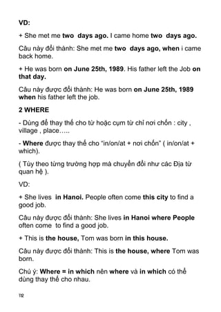 112
VD:
+ She met me two days ago. I came home two days ago.
Câu này đổi thành: She met me two days ago, when i came
back home.
+ He was born on June 25th, 1989. His father left the Job on
that day.
Câu này được đổi thành: He was born on June 25th, 1989
when his father left the job.
2 WHERE
- Dùng để thay thế cho từ hoặc cụm từ chỉ nơi chốn : city ,
village , place…..
- Where được thay thế cho “in/on/at + nơi chốn” ( in/on/at +
which).
( Tùy theo từng trường hợp mà chuyển đổi như các Địa từ
quan hệ ).
VD:
+ She lives in Hanoi. People often come this city to find a
good job.
Câu này được đổi thành: She lives in Hanoi where People
often come to find a good job.
+ This is the house, Tom was born in this house.
Câu này được đổi thành: This is the house, where Tom was
born.
Chú ý: Where = in which nên where và in which có thể
dùng thay thế cho nhau.
 
