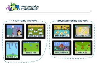 Next Generation Preschool Math: IDC Presentation Slide 3