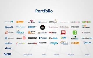 Portfolio
SAN FRANCISCO GENEVA HELSINKI NEW DELHI BEIJING
 