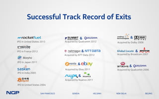 Successful Track Record of Exits
IPO in France 2012
IPO in Japan 2011
IPO in India 2005
Acquired by Qualcomm 2012
Acquired by NTT Data 2012
Acquired by Ebay 2011
Acquired by Nuance 2011
Acquired by Dolby 2008
Acquired by Broadcom 2007
Acquired by Qualcomm 2006
IPO in United States 2013
&
&
&
&
&
&
&
SAN FRANCISCO GENEVA HELSINKI NEW DELHI BEIJING
IPO in United States 2004
 