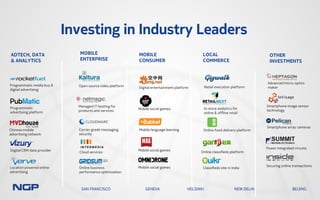 ADTECH, DATA
& ANALYTICS
OTHER
INVESTMENTS
MOBILE
CONSUMER
MOBILE
ENTERPRISE
LOCAL
COMMERCE
Chinese mobile
advertising network
Programmatic media buy &
digital advertising
Digital CRM data provider
Location powered online
advertising
Advanced micro-optics
maker
Smartphone image sensor
technology
Smartphone array cameras
Power integrated circuits
Securing online transactions
In-store analytics for
online & offline retail
Online food delivery platform
Online classi eds platform
Classi eds site in India
Digital entertainment platform
Mobile language learning
Mobile social games
Mobile social games
Mobile social games
Online business
performance optimization
Managed IT hosting for
products and services
Carrier grade messaging
security
Cloud services
Retail execution platform
Programmatic
advertising platform
Open source video platform
Investing in Industry Leaders
SAN FRANCISCO GENEVA HELSINKI NEW DELHI BEIJING
 